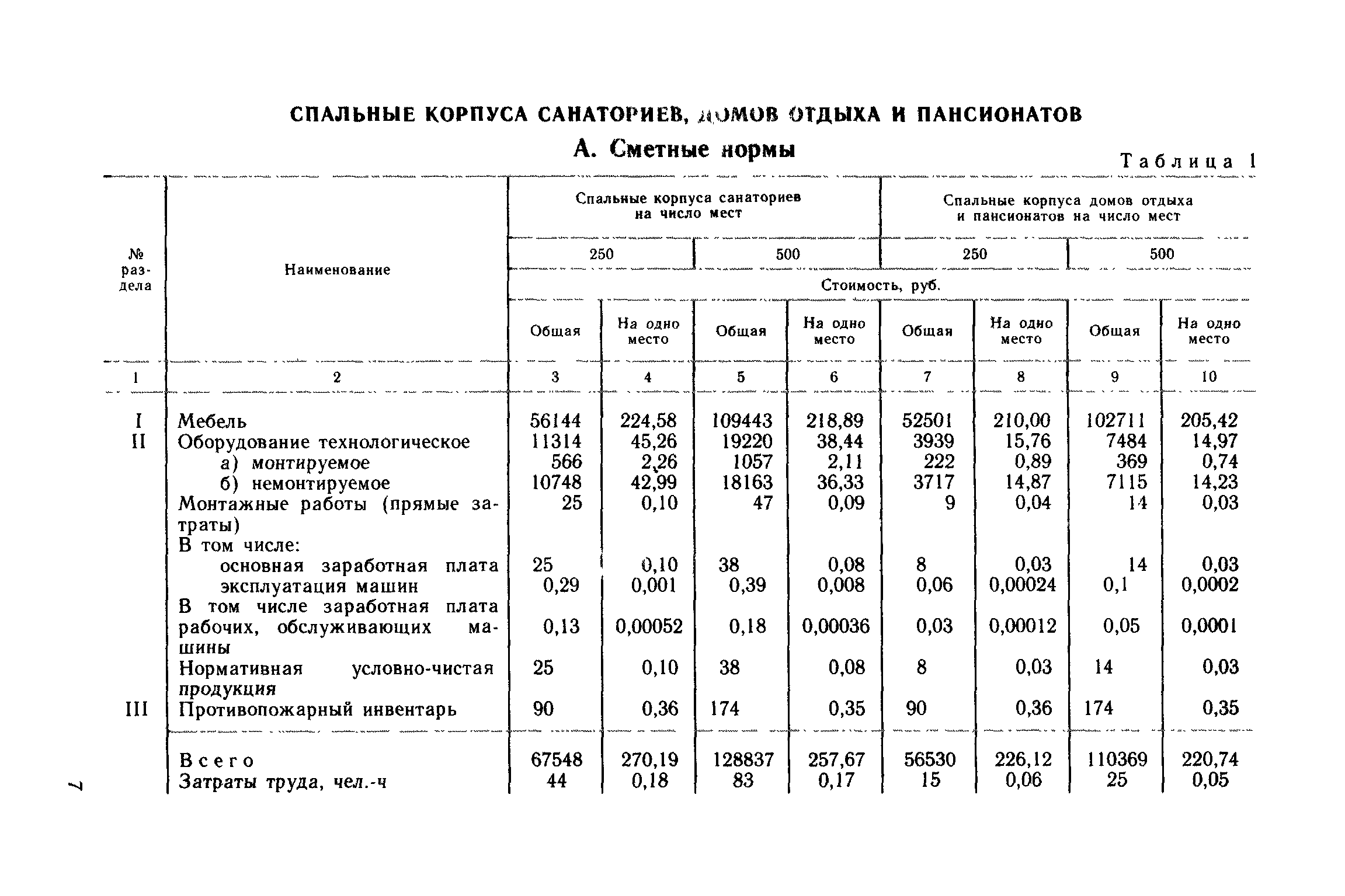 Сборник 1.2