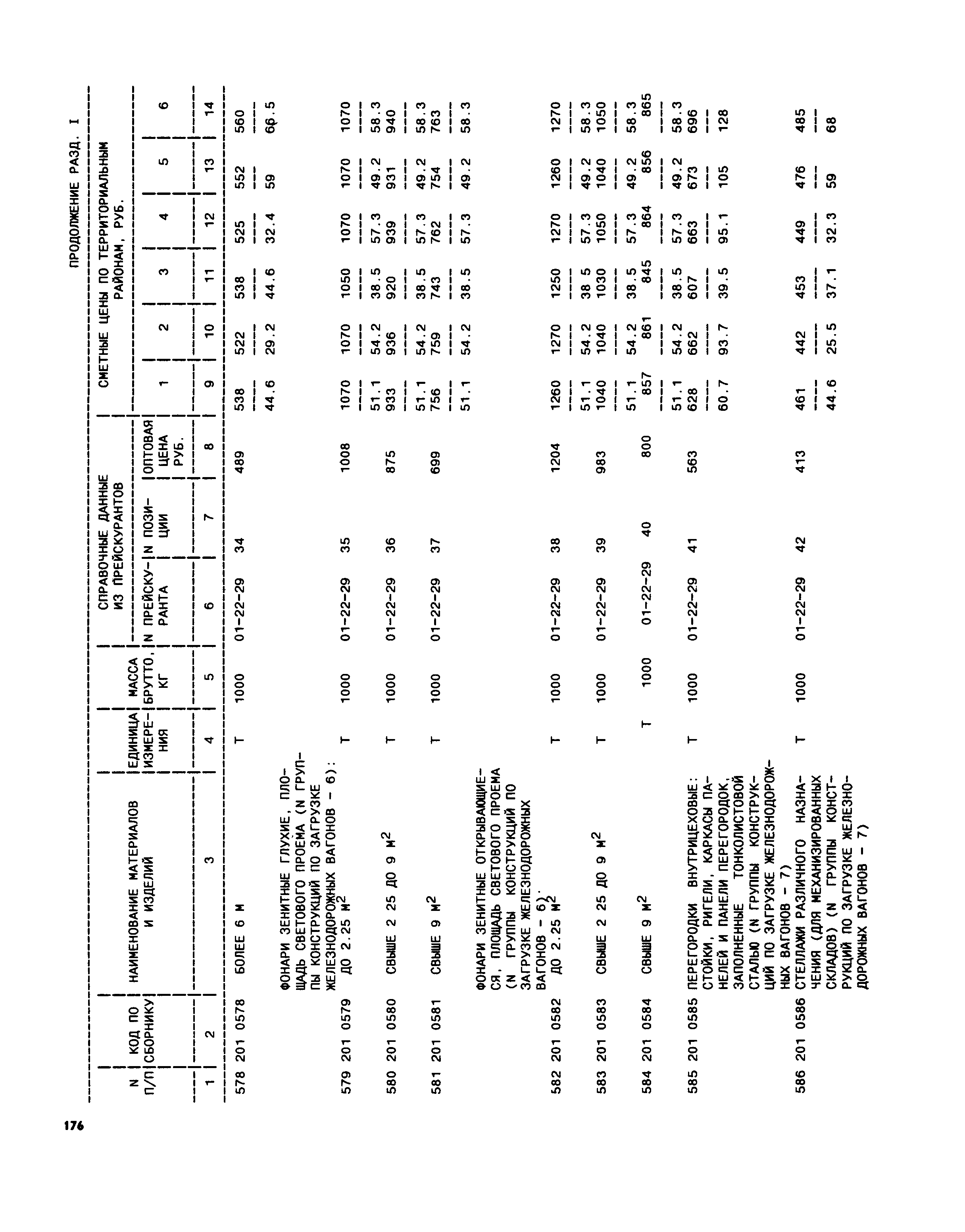 Часть II