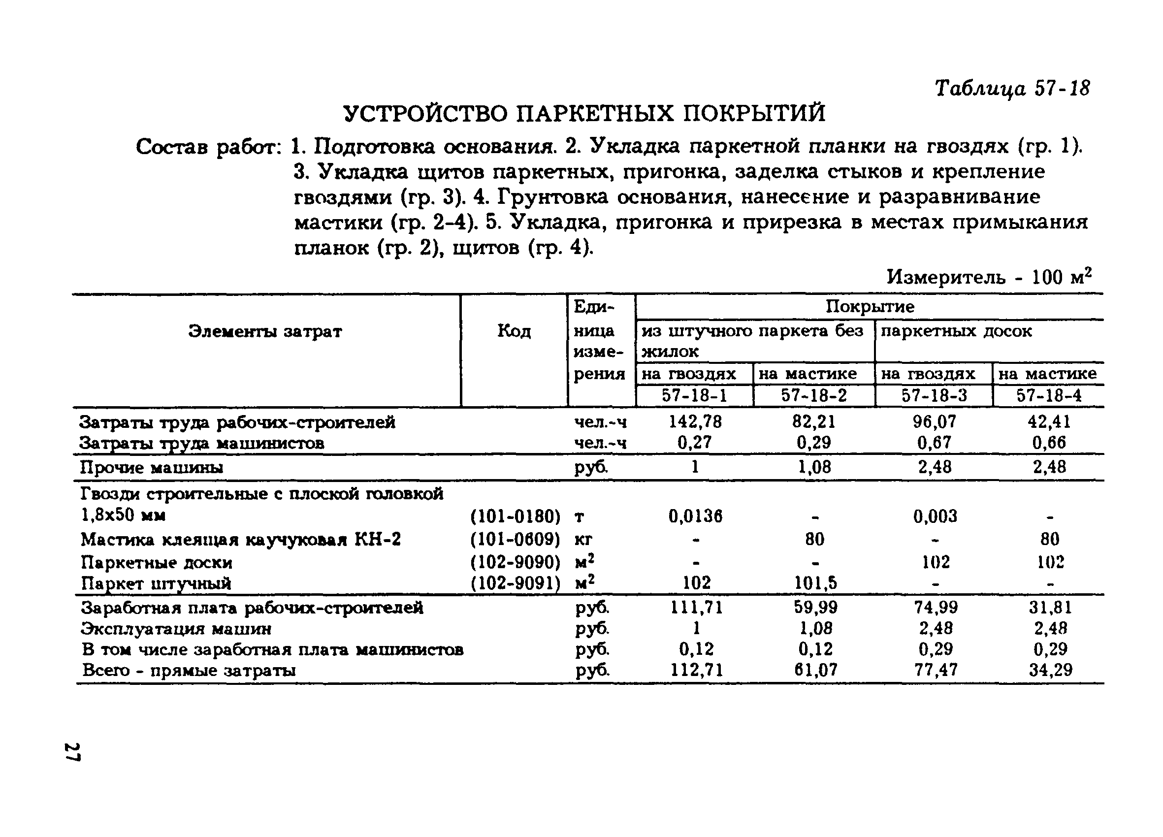 Сборник 57