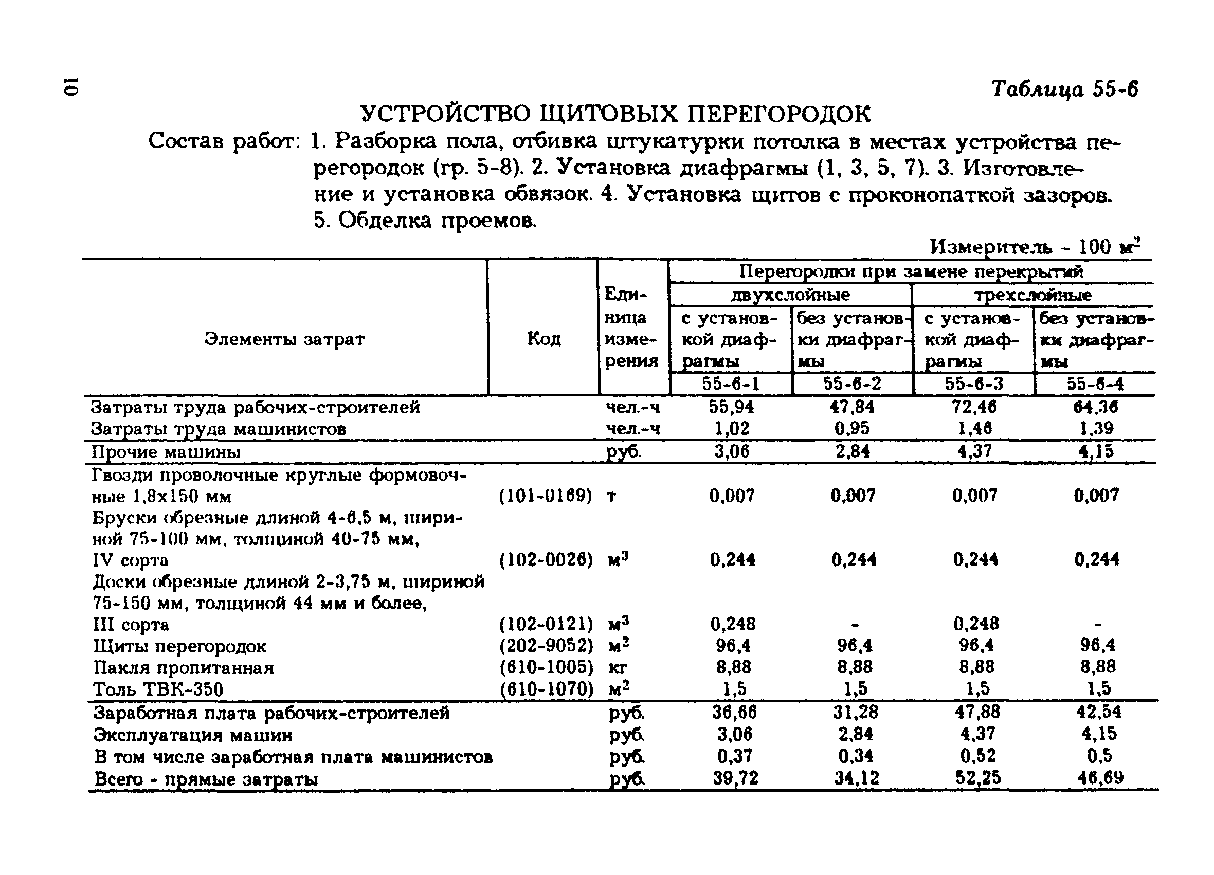 Сборник 55