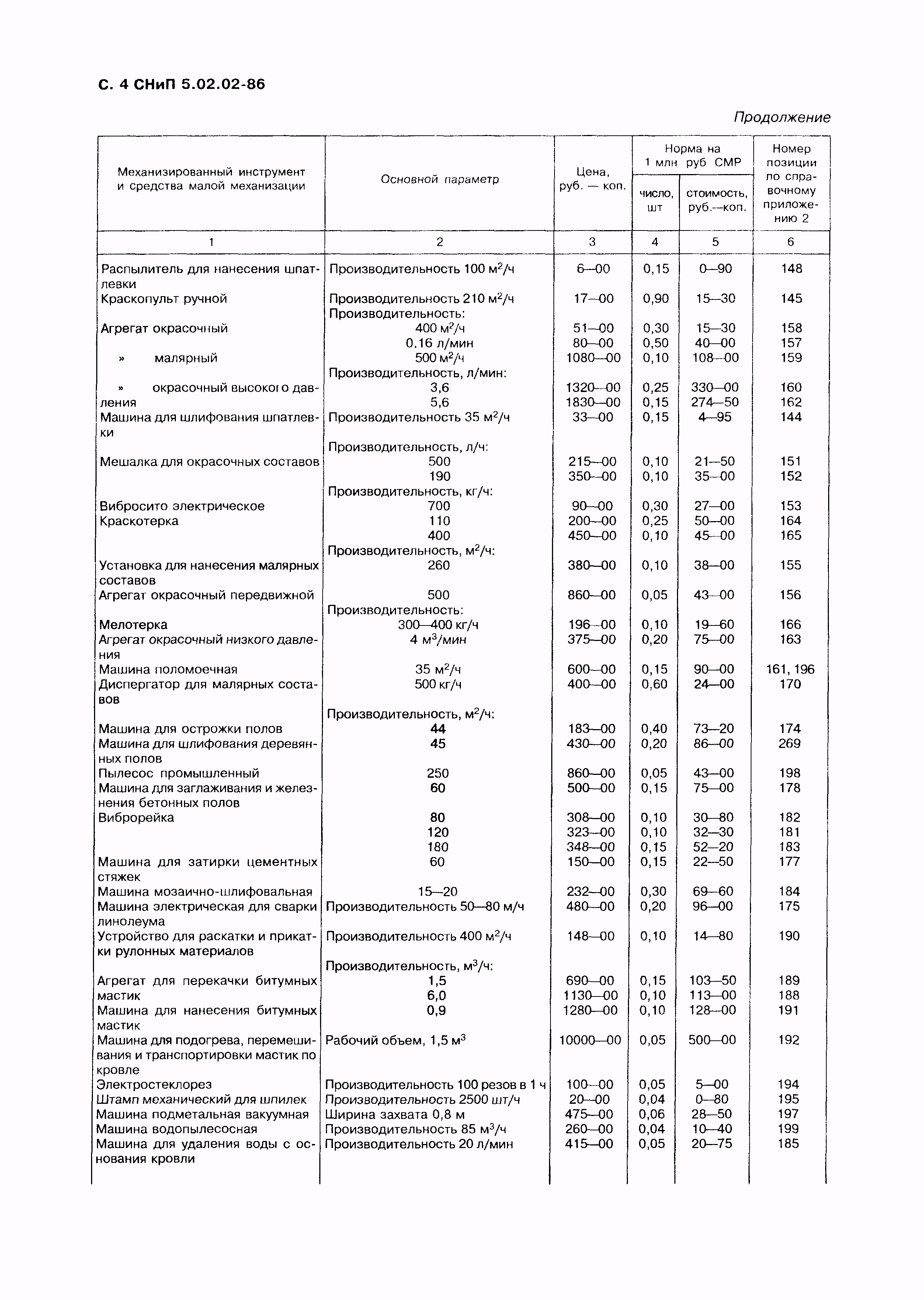 СНиП 5.02.02-86