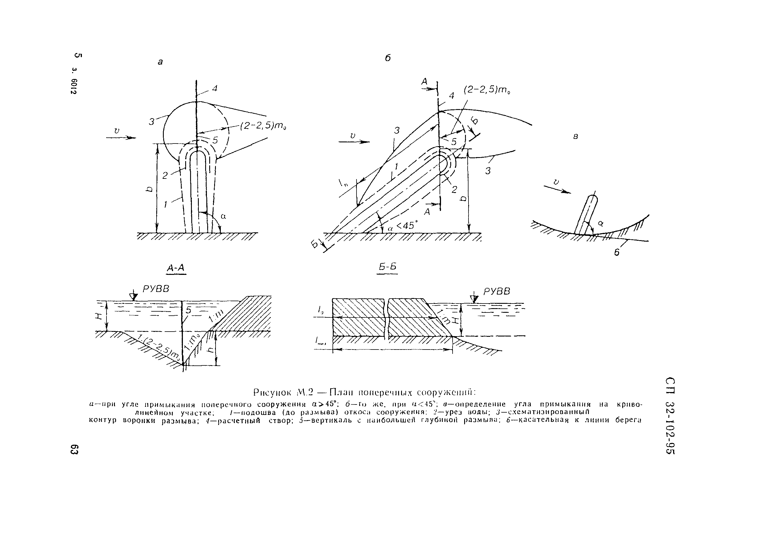 СП 32-102-95