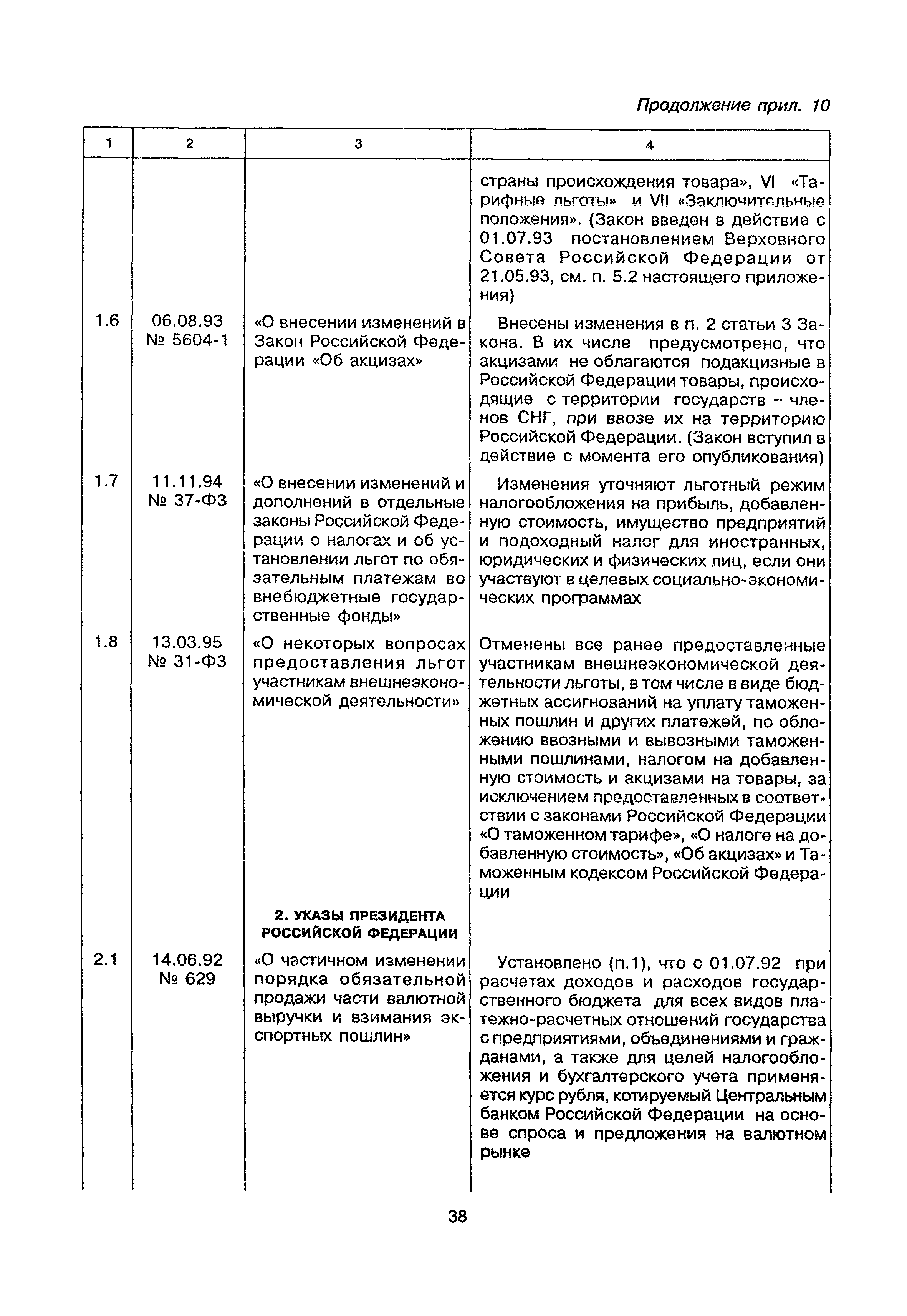 МДС 81-22.2000