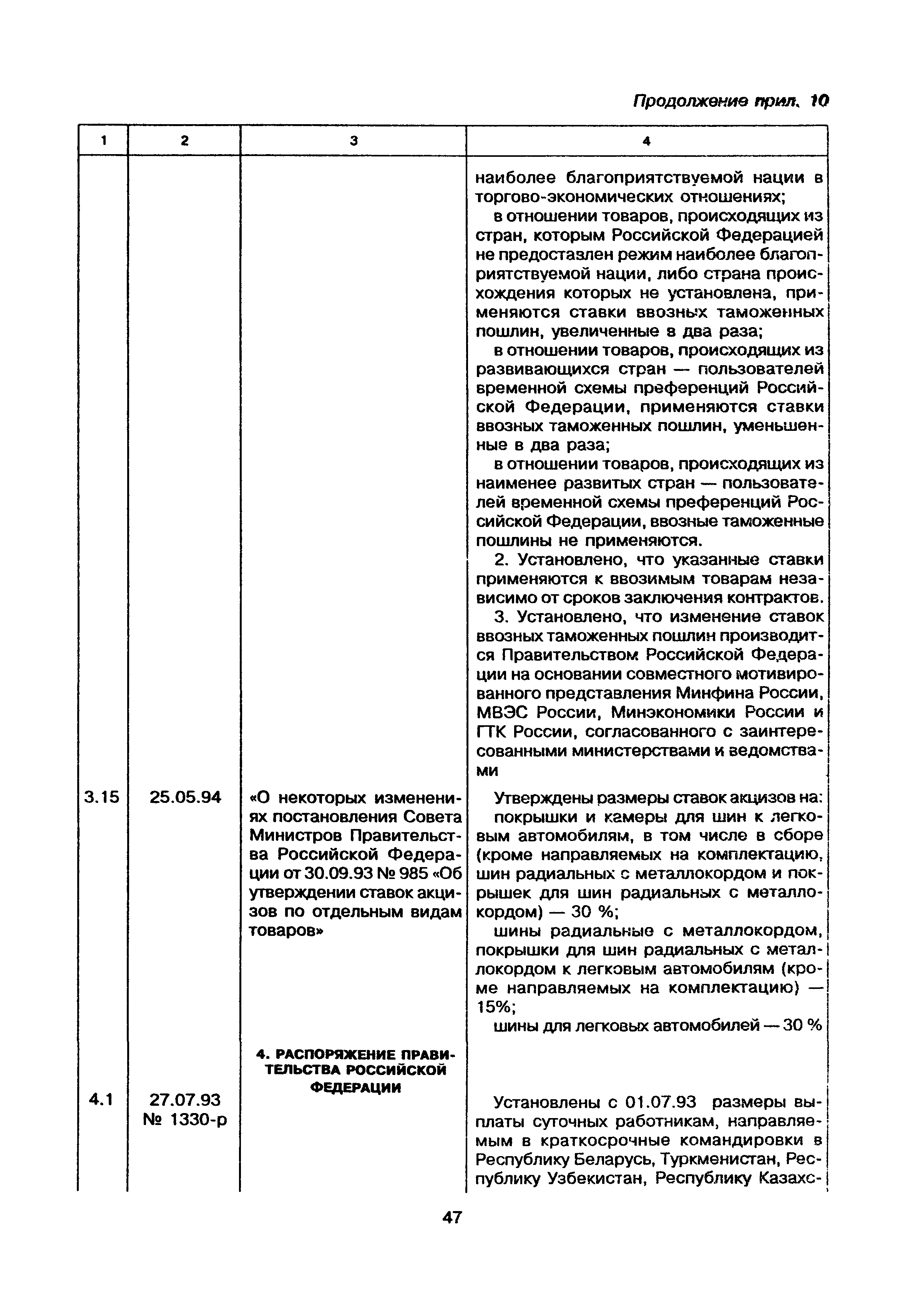 МДС 81-22.2000