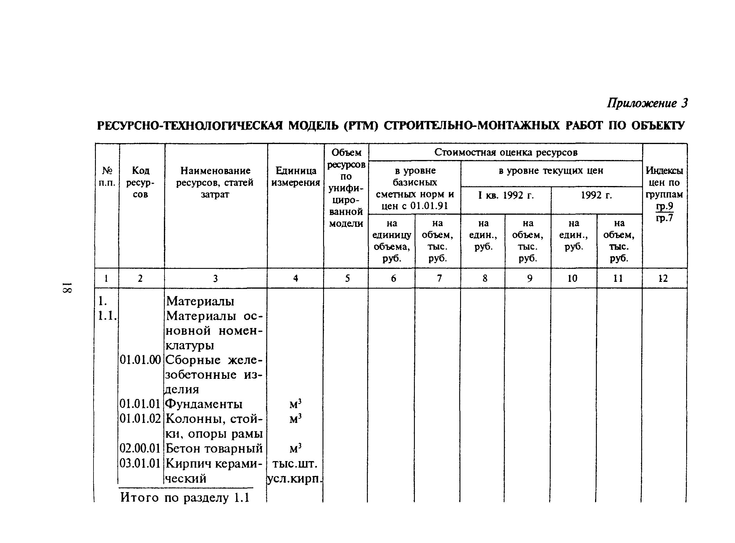 МДС 81-16.2000