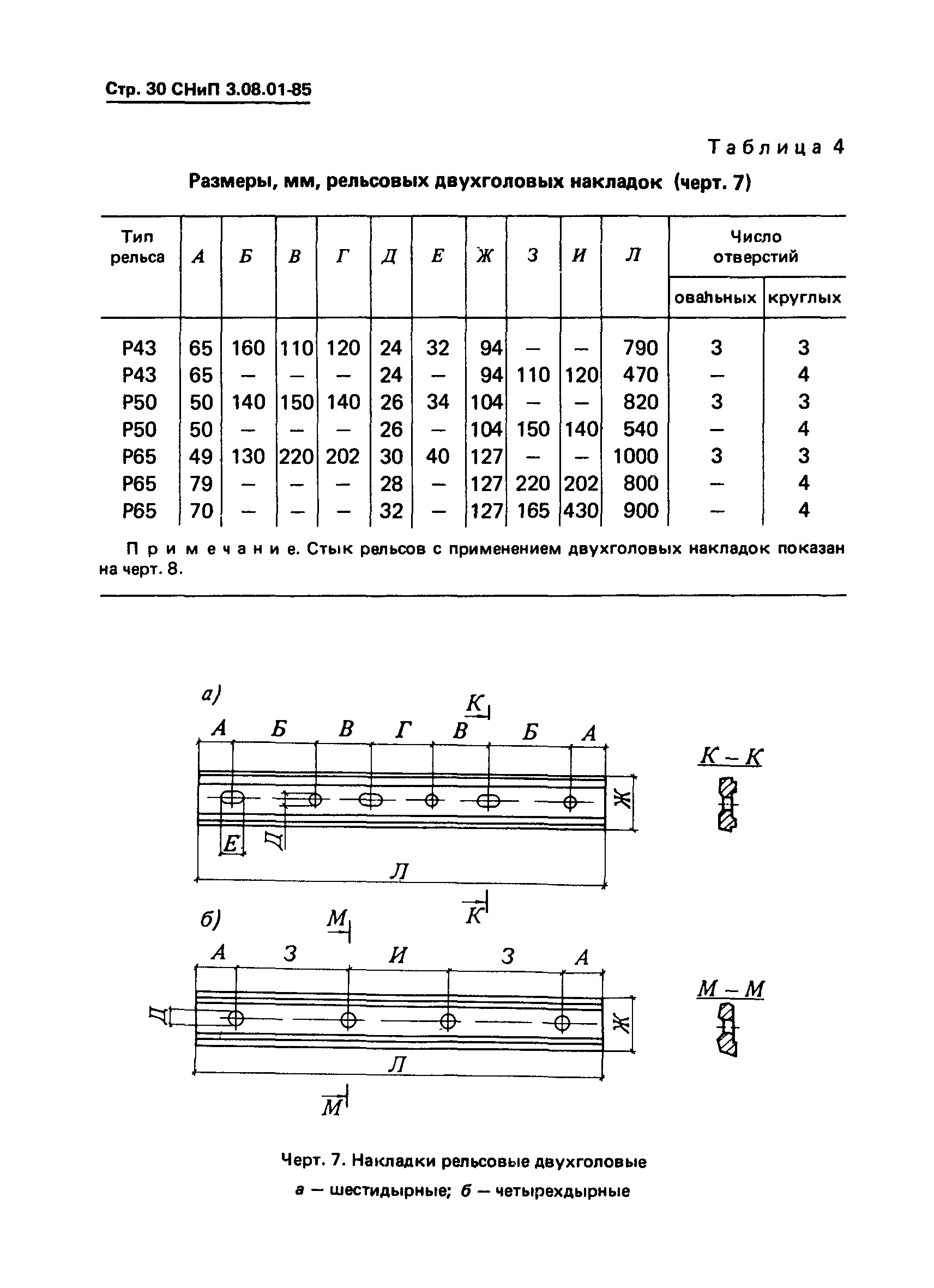 СНиП 3.08.01-85