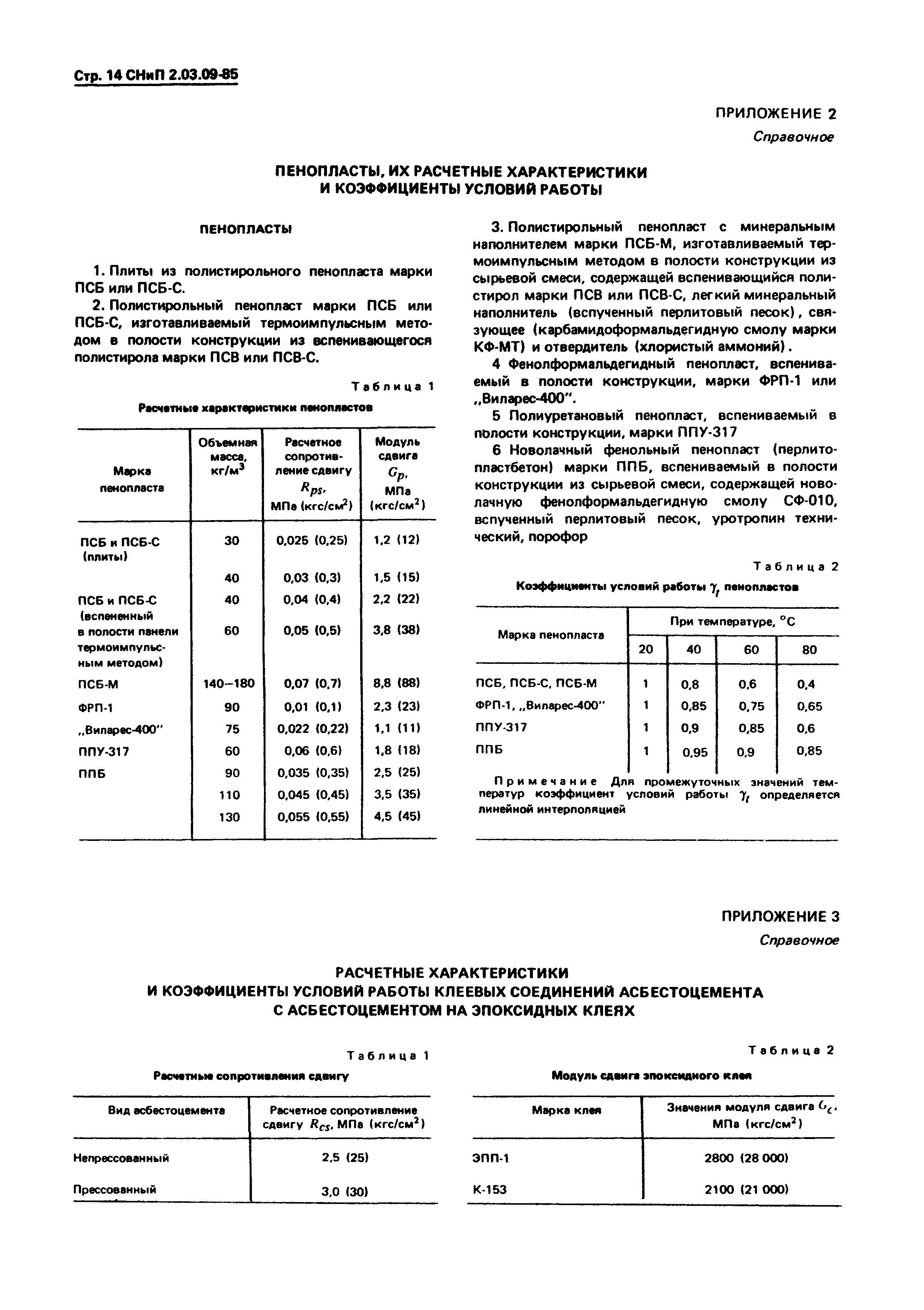СНиП 2.03.09-85