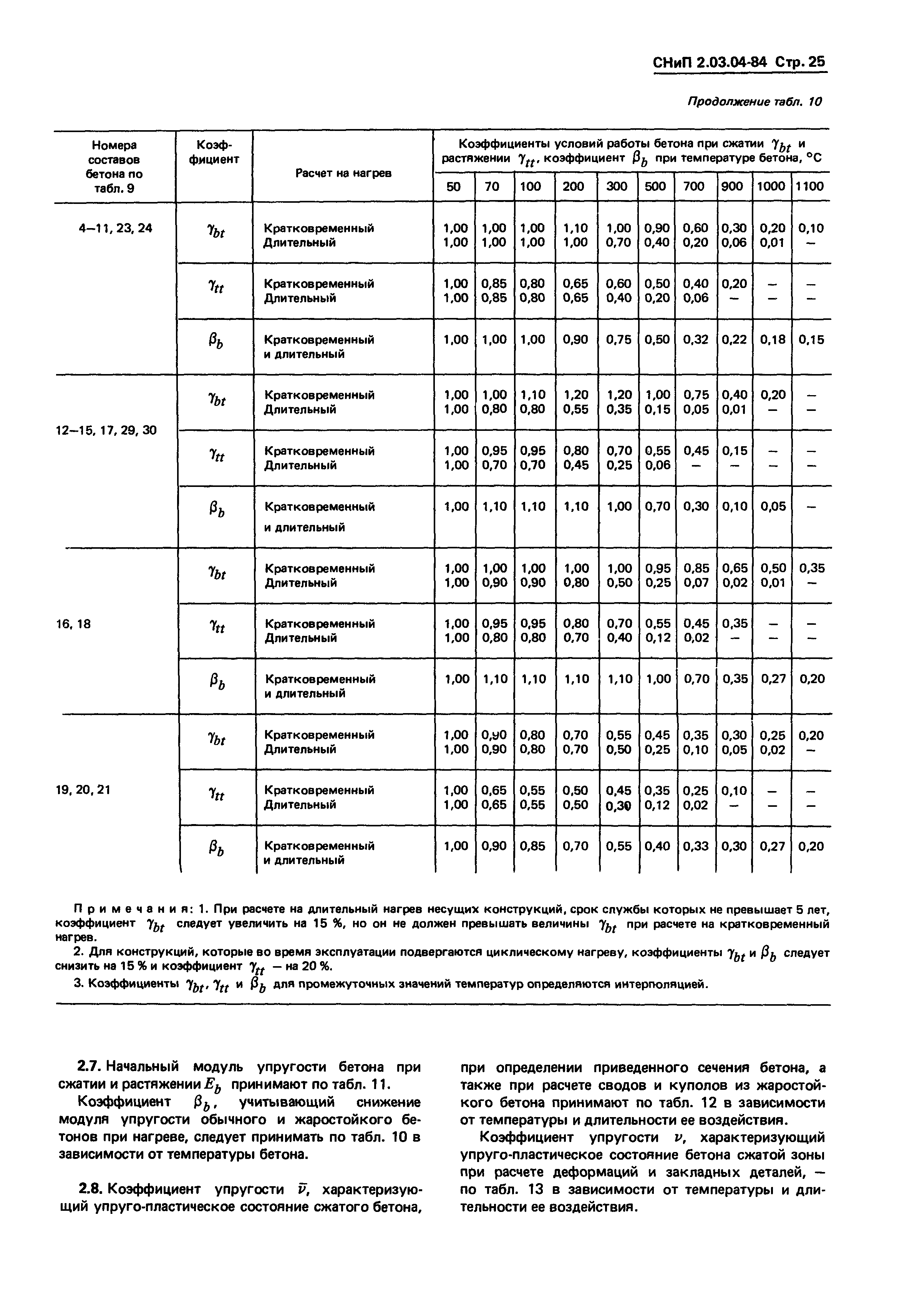 СНиП 2.03.04-84