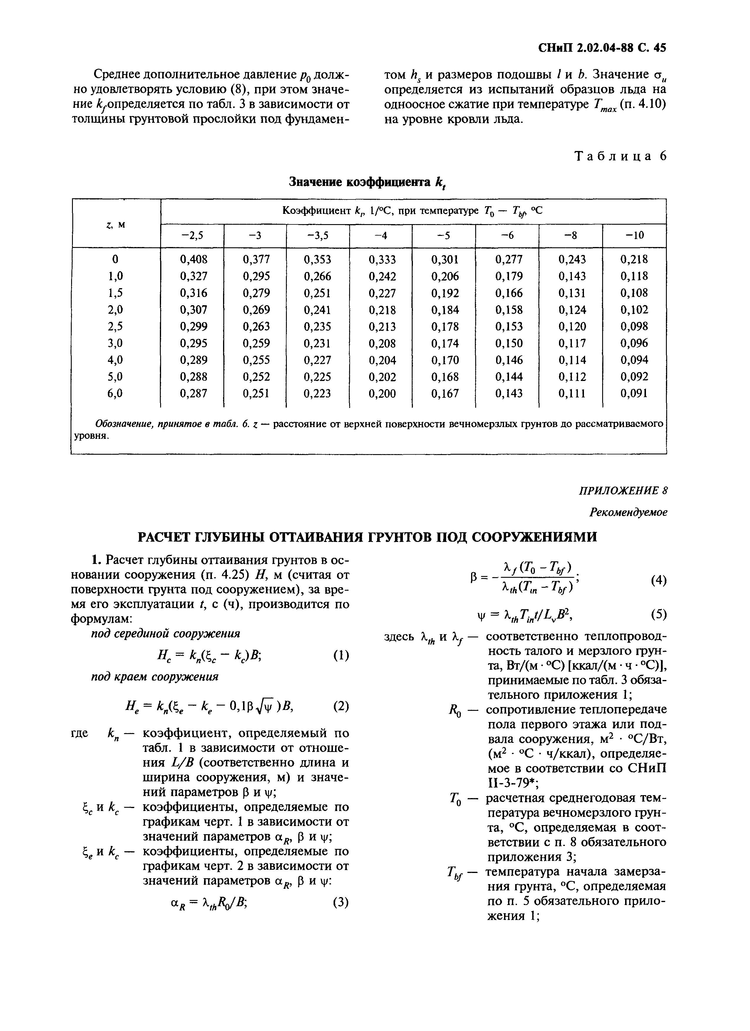 СНиП 2.02.04-88