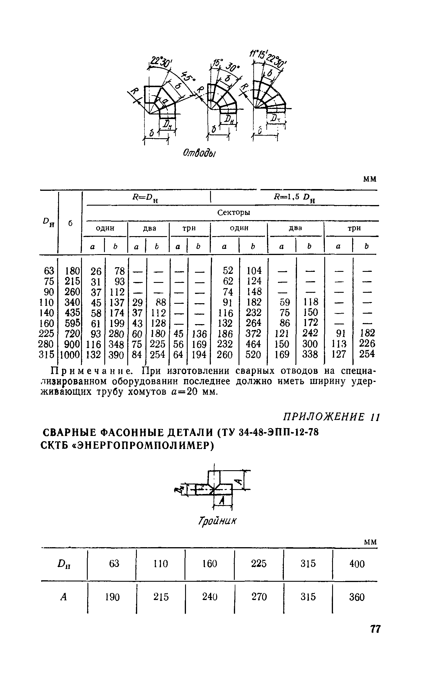СН 478-80