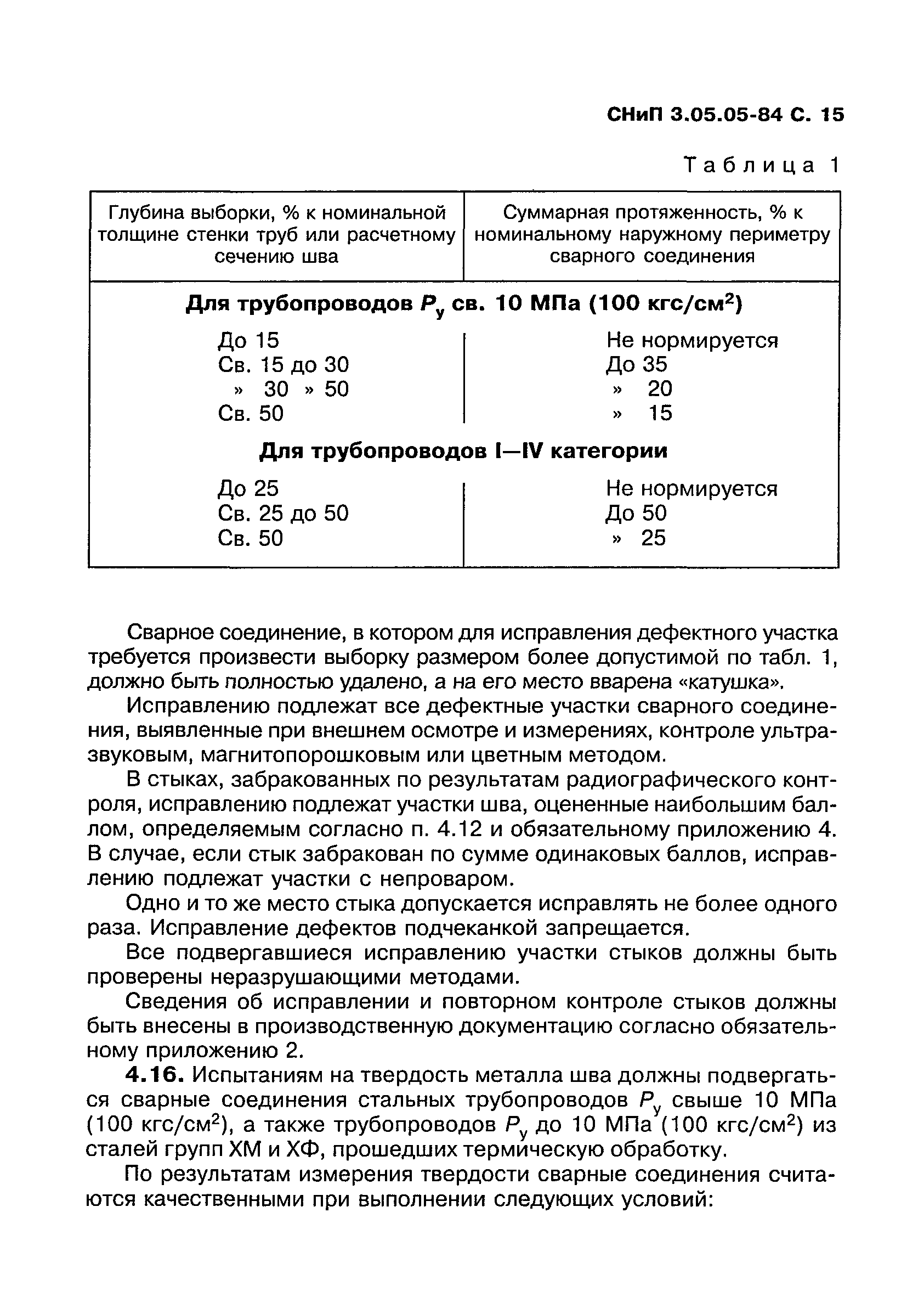 СНиП 3.05.05-84