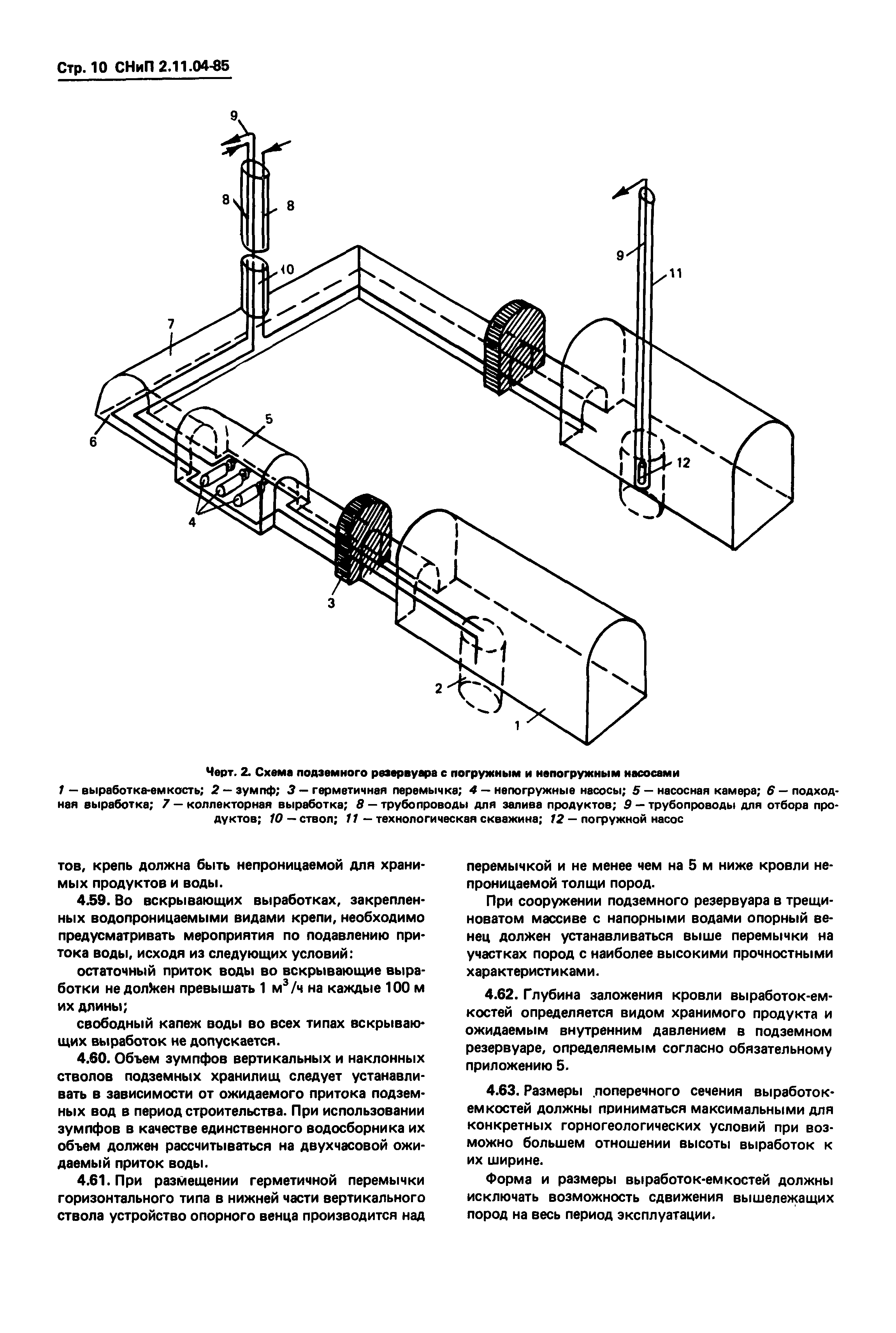 СНиП 2.11.04-85