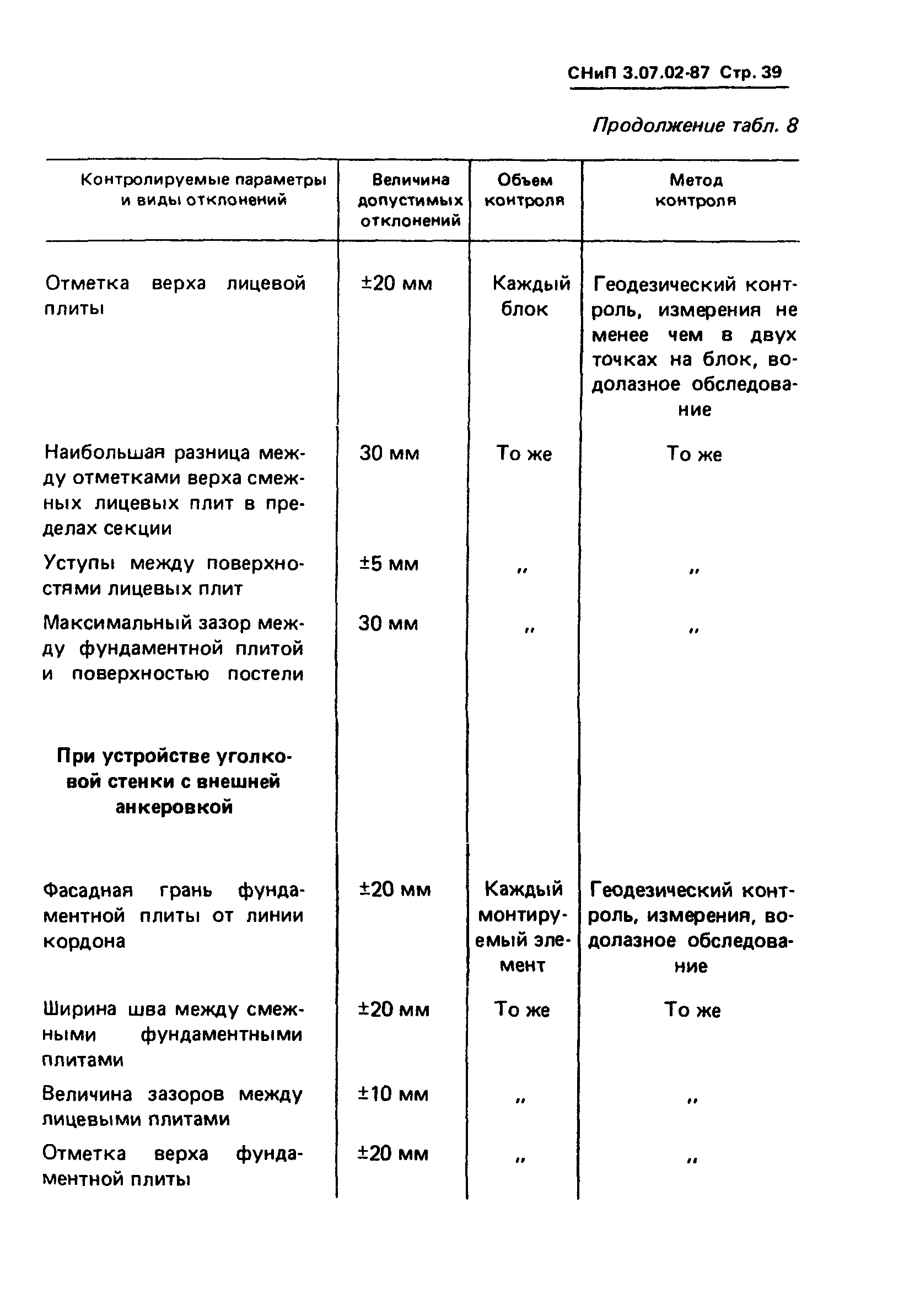 СНиП 3.07.02-87