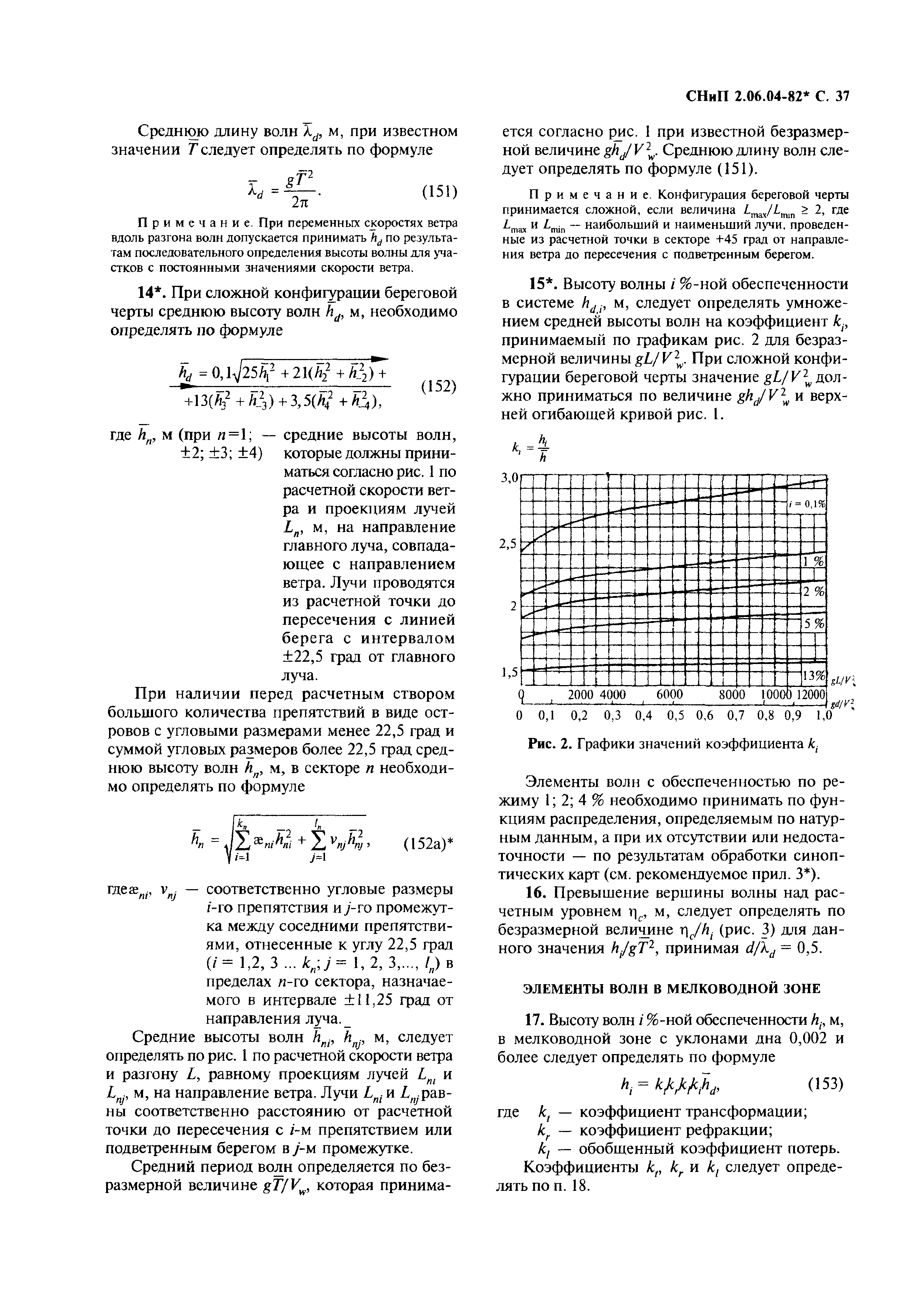 СНиП 2.06.04-82*