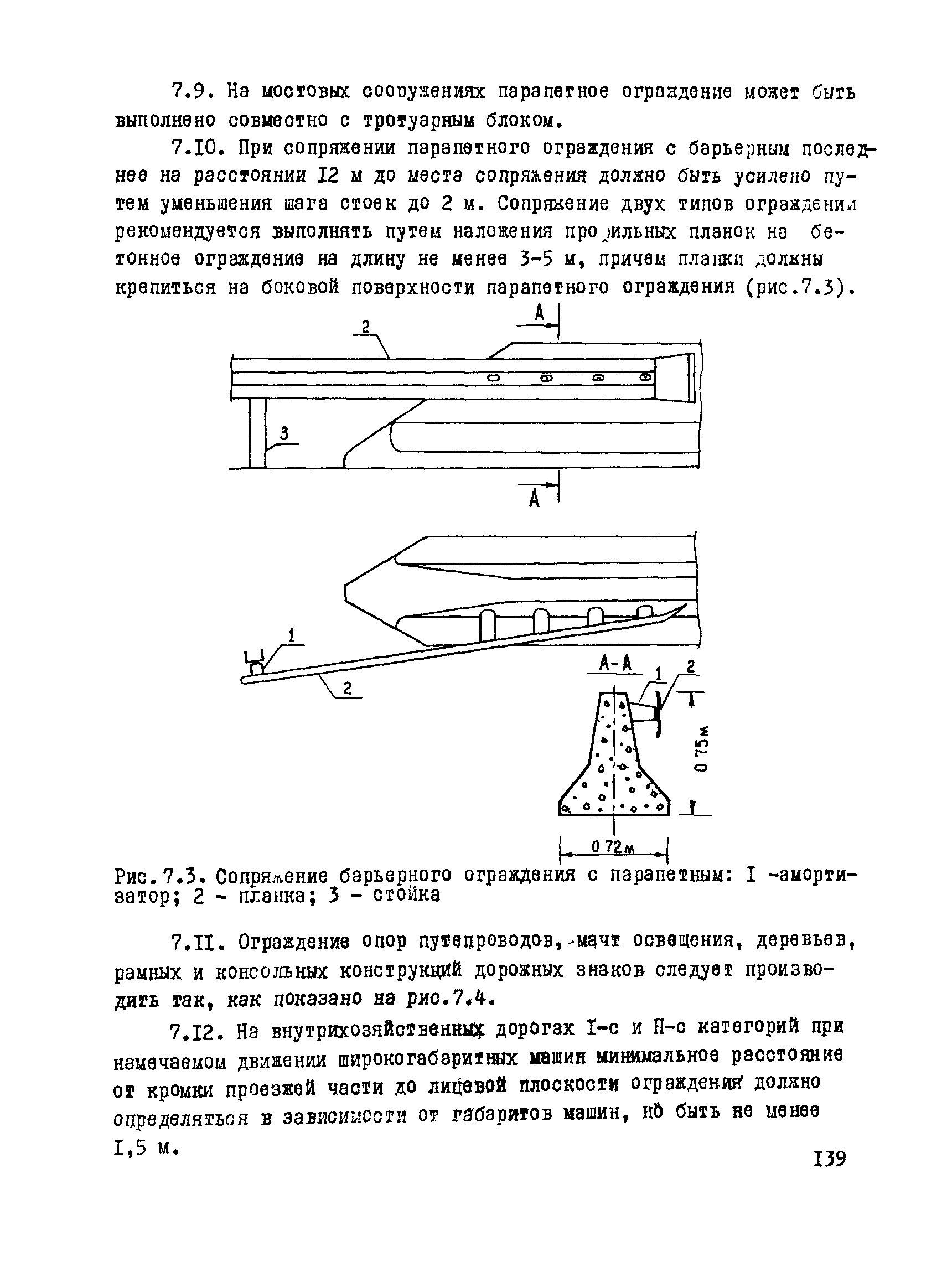 РСН 88