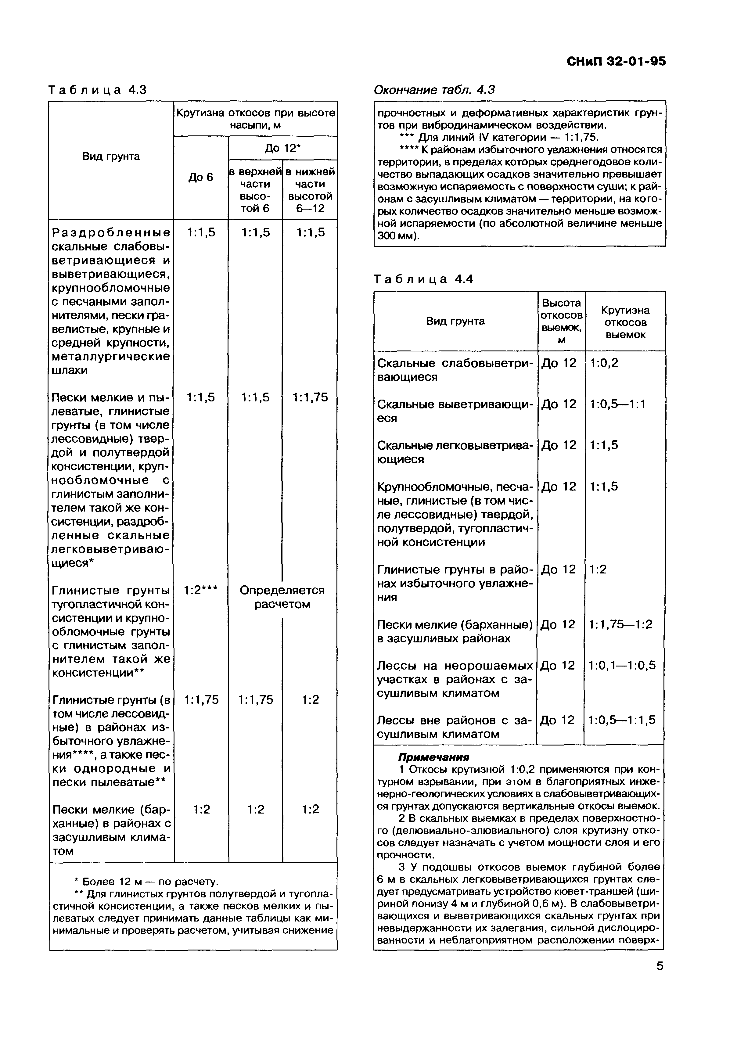 СНиП 32-01-95