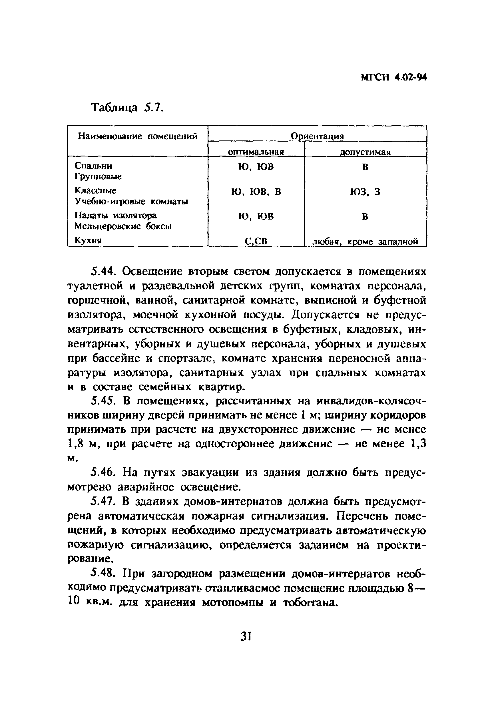 ТСН 31-302-95