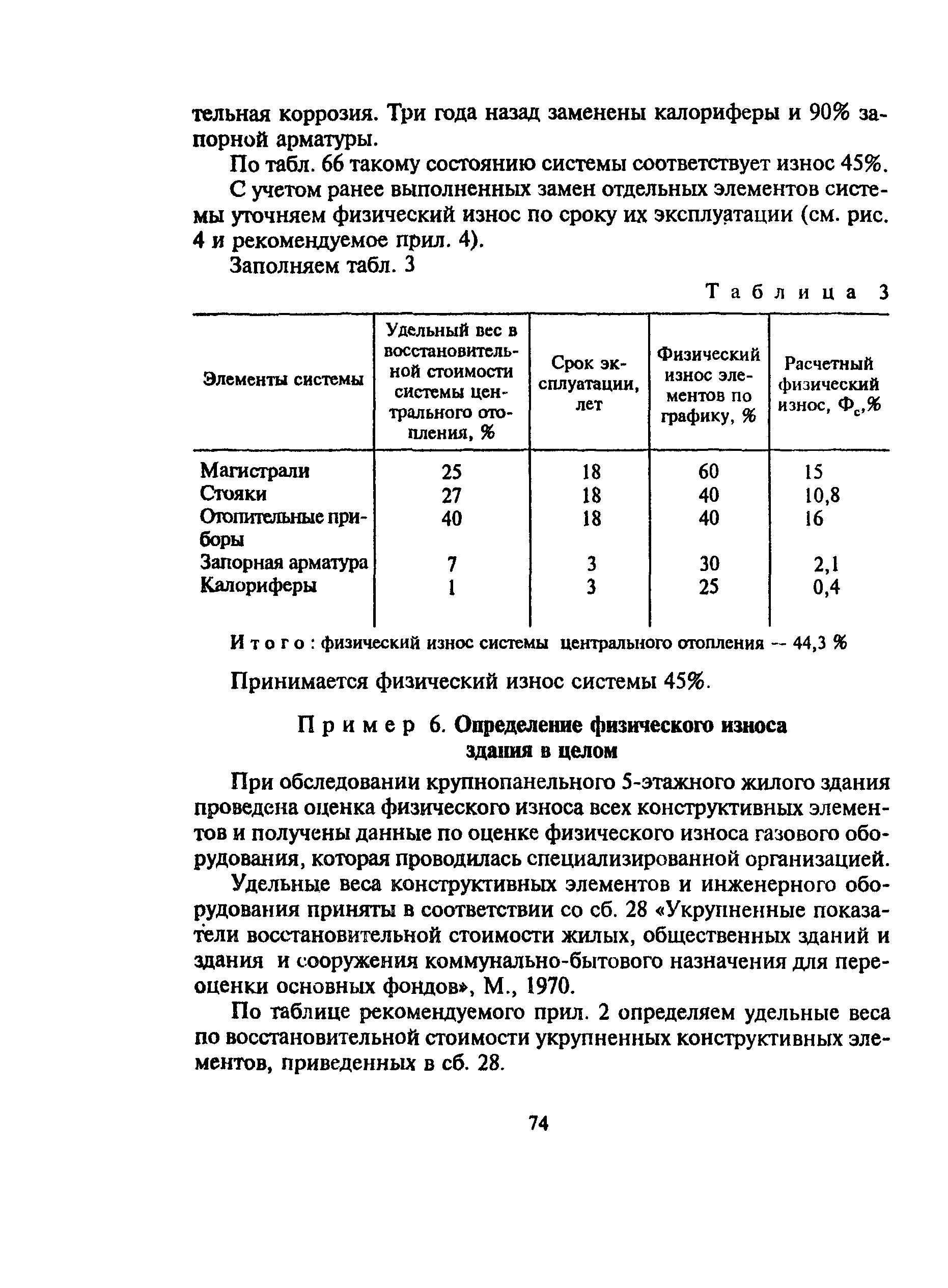 Физический износ слоистых конструкций (срок службы 60–125 лет)