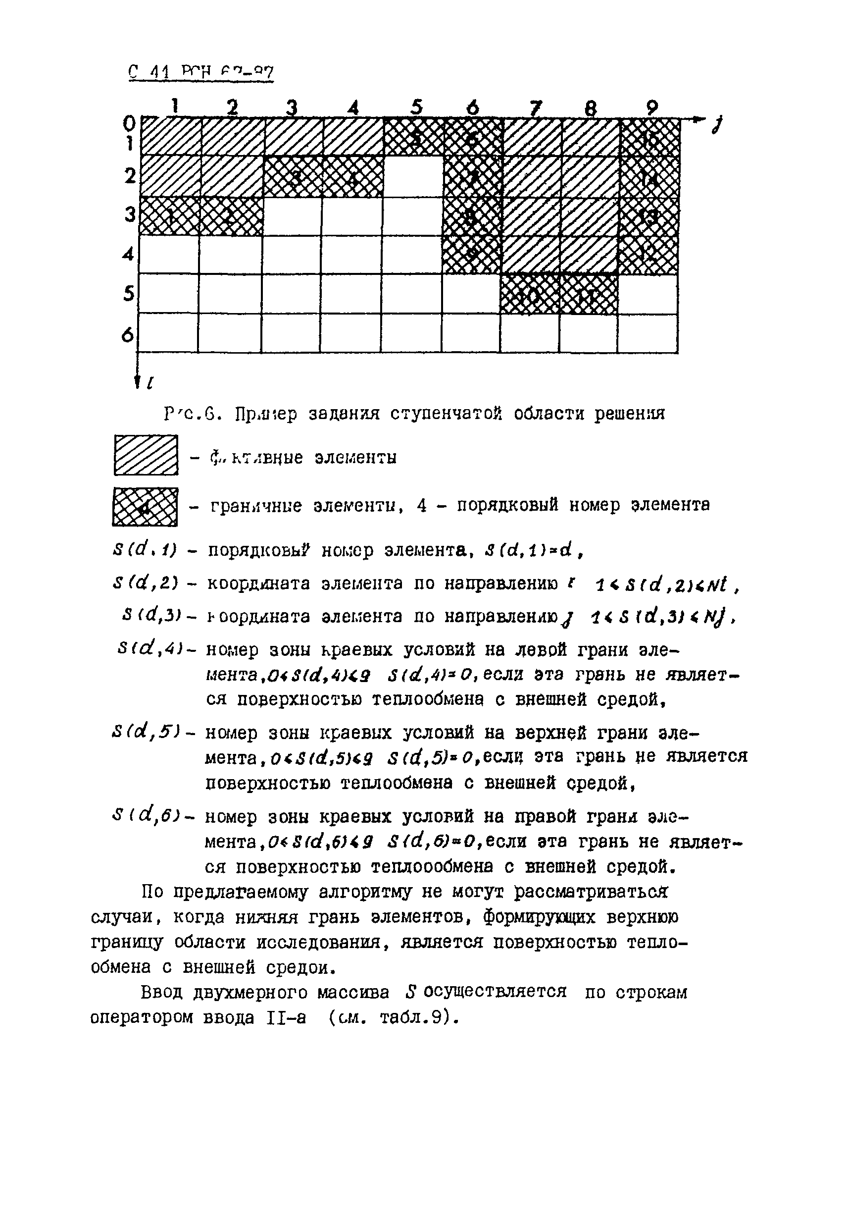 РСН 67-87