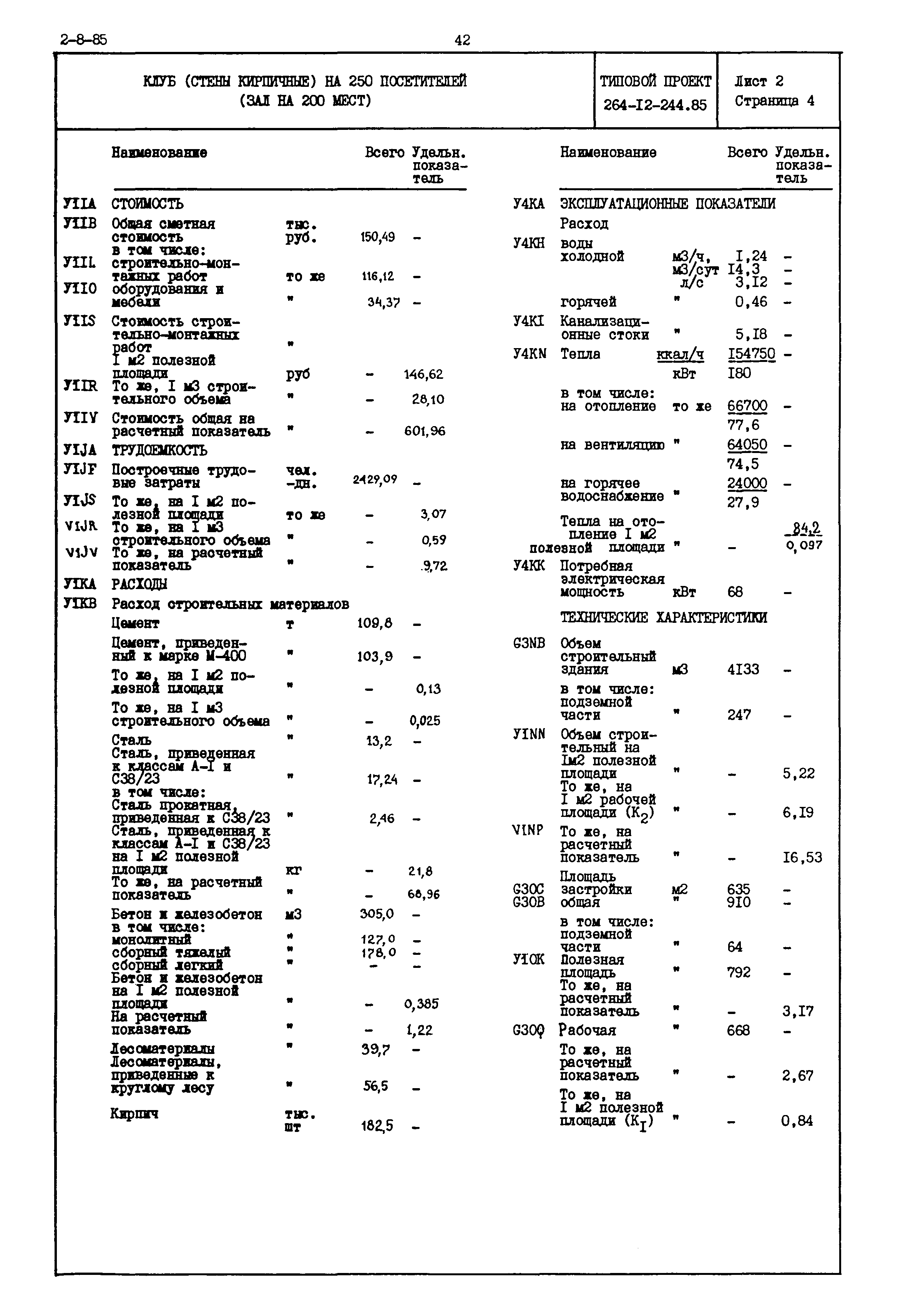 Типовой проект 264-12-244.85