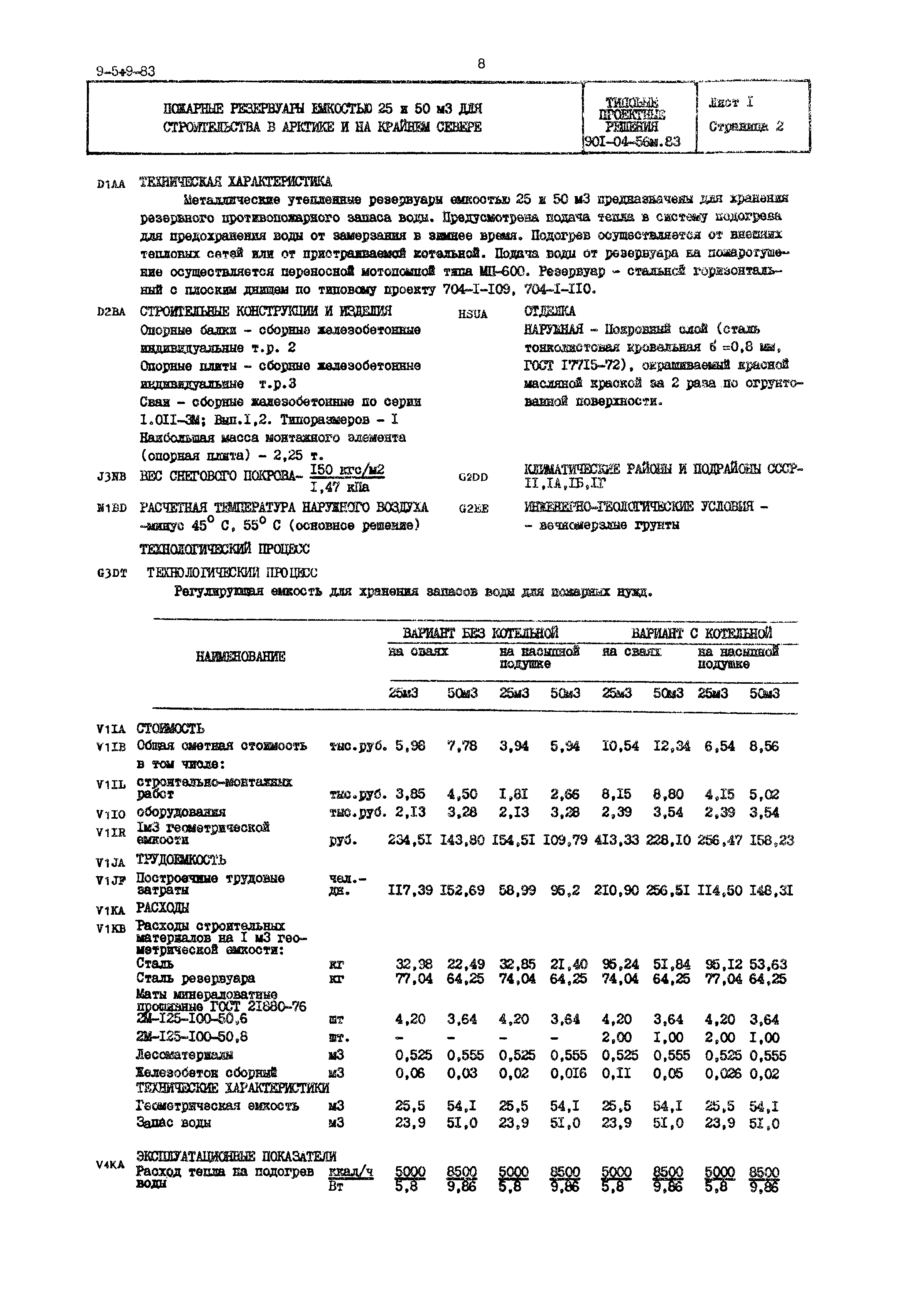 Типовые проектные решения 901-04-56м.83