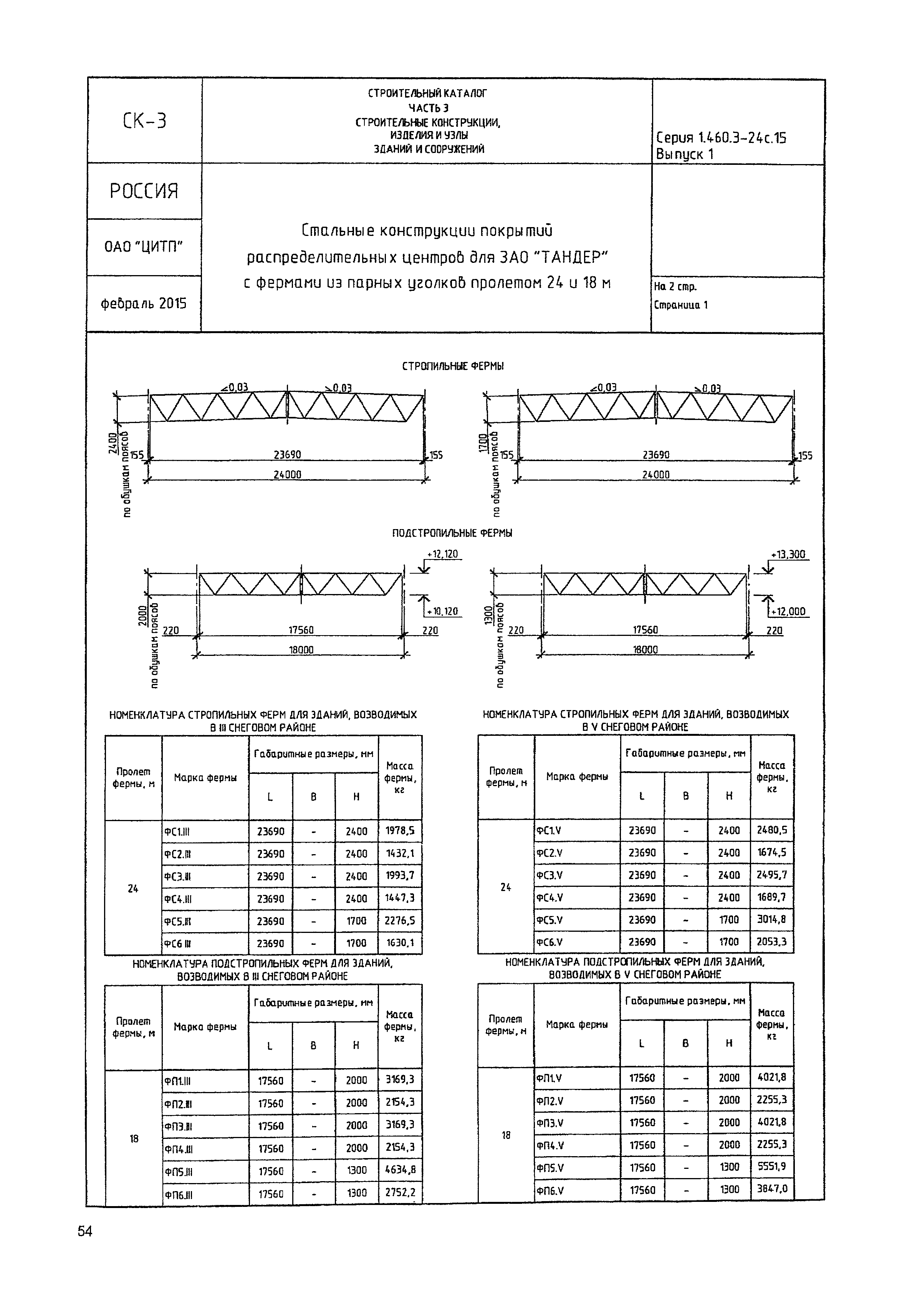 Серия 1.460.3-24с.15