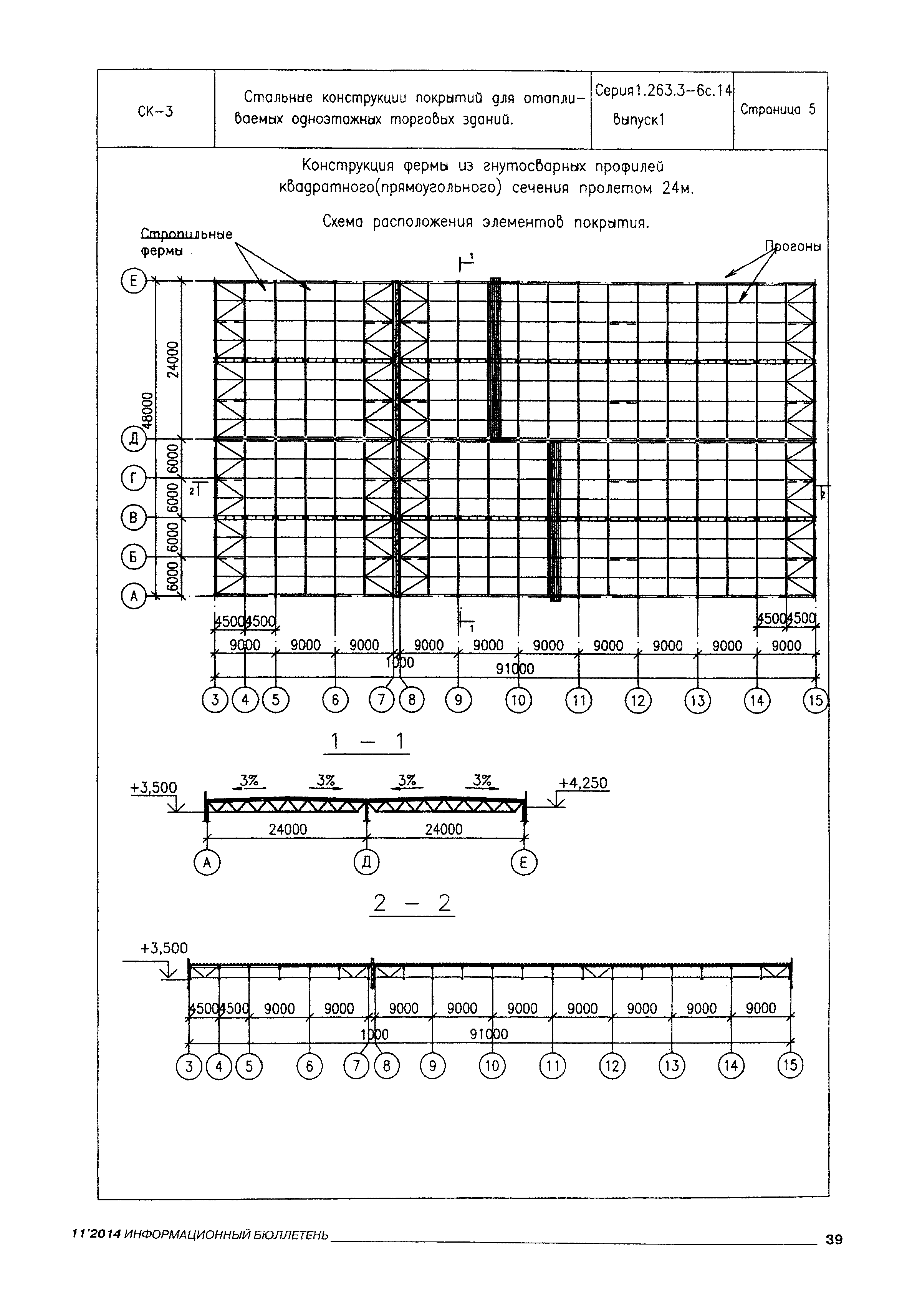 Серия 1.263.3-6с.14