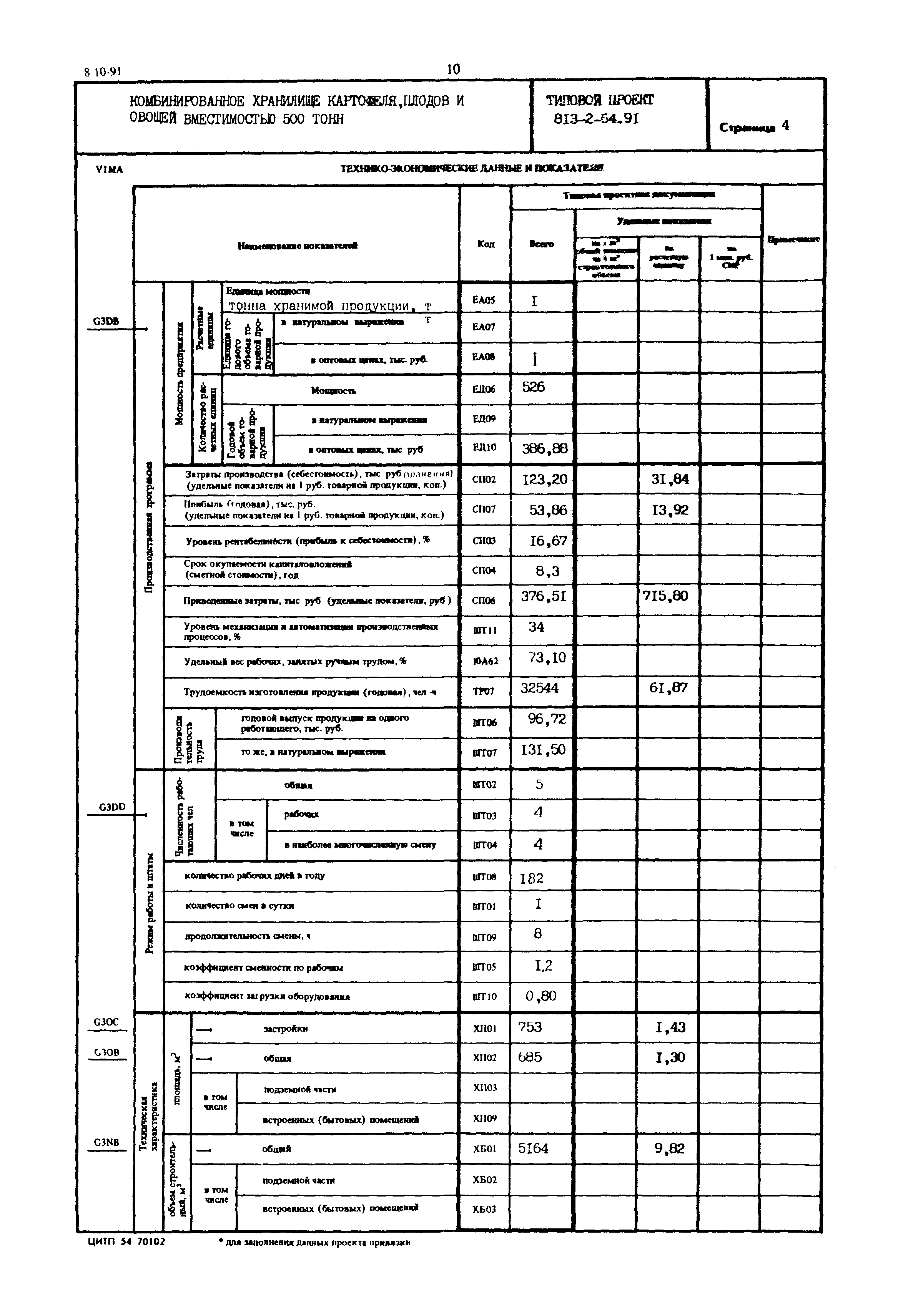 Типовой проект 813-2-64.91