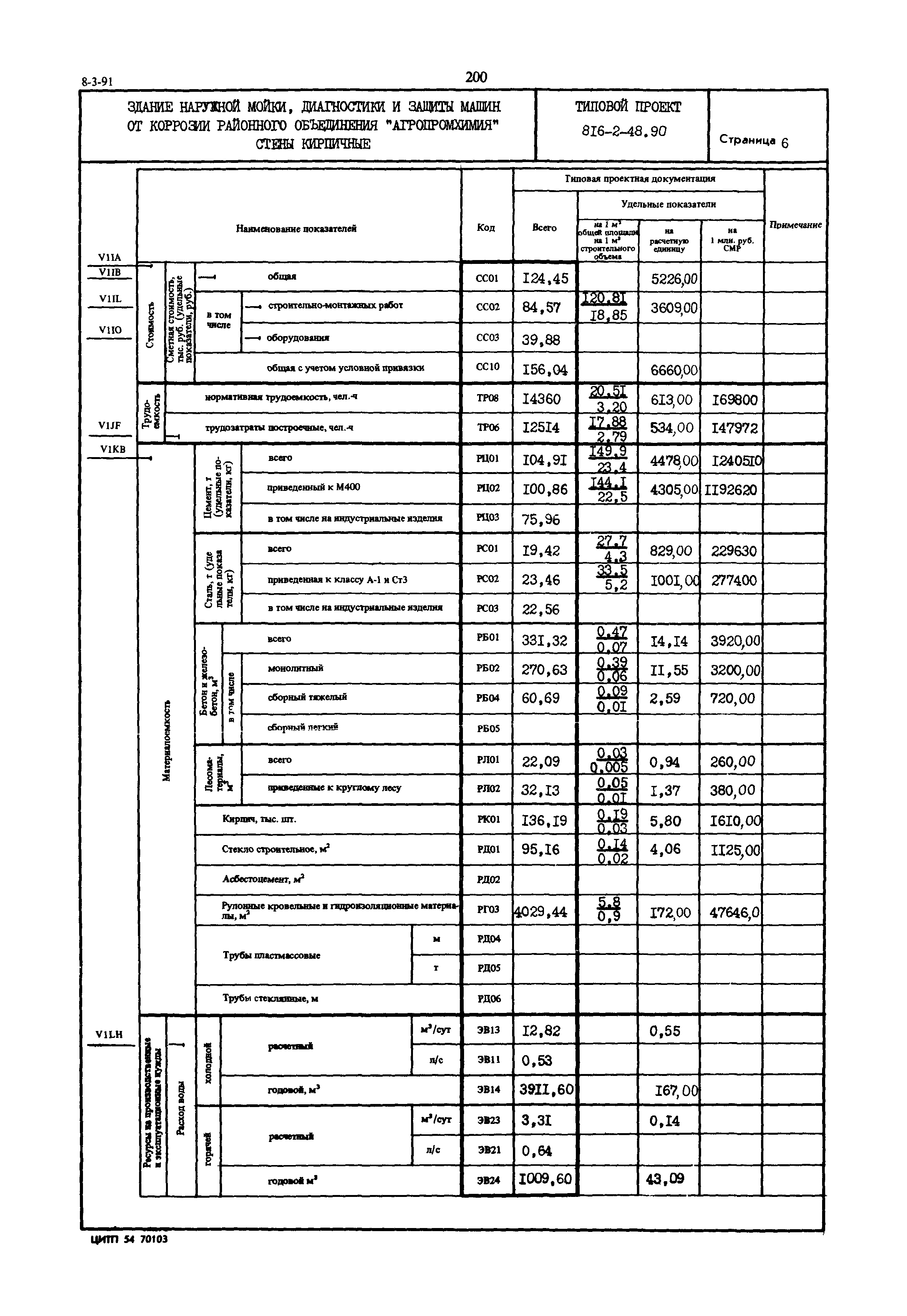 Типовой проект 816-2-48.90