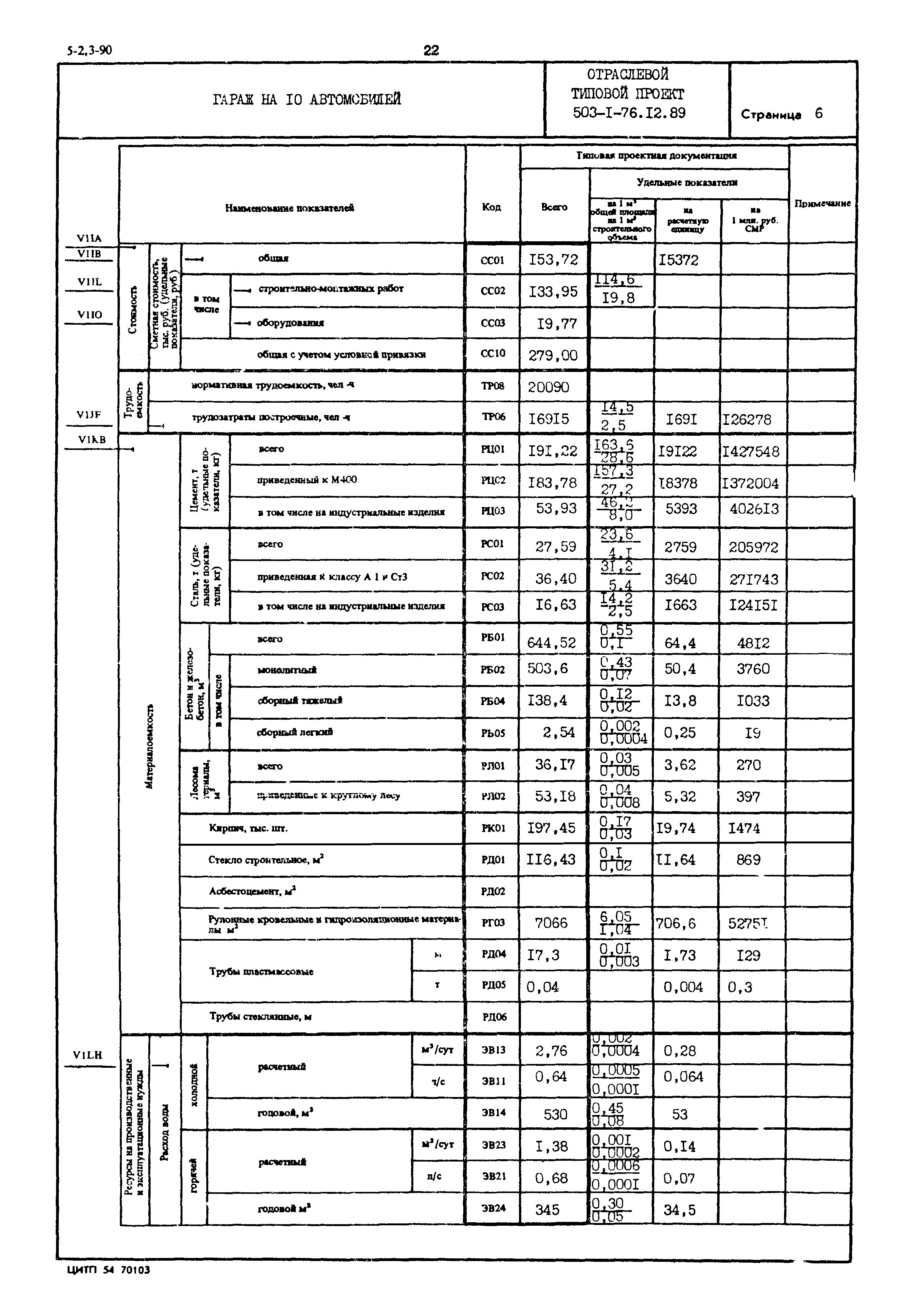 Типовой проект 503-1-76.12.89