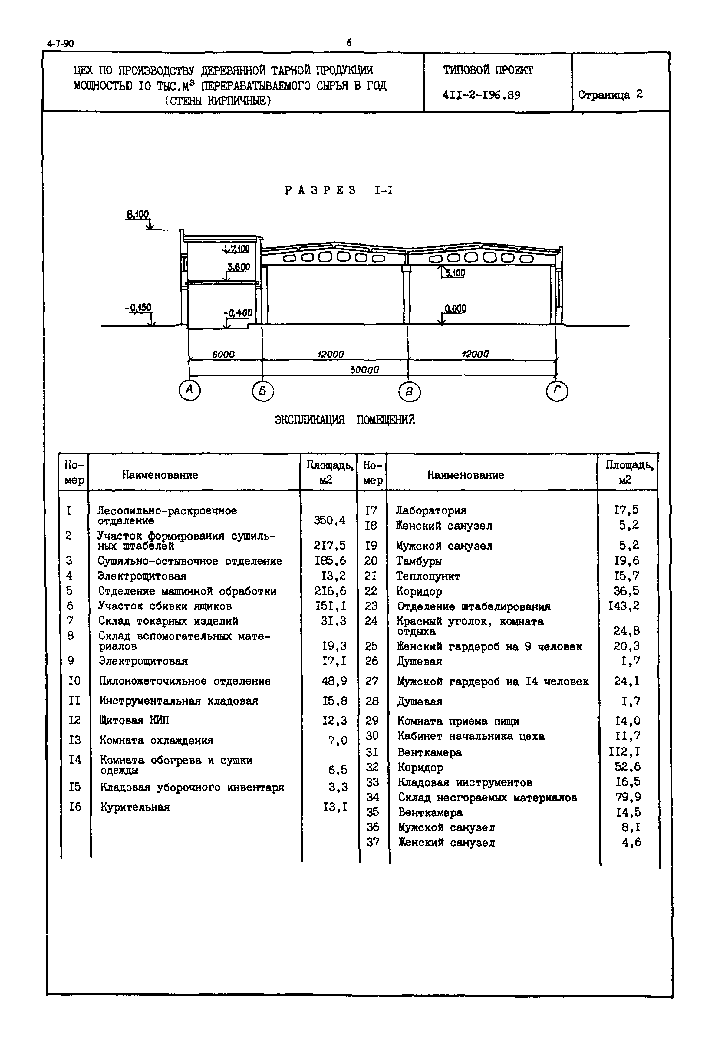 Типовой проект 411-2-196.89