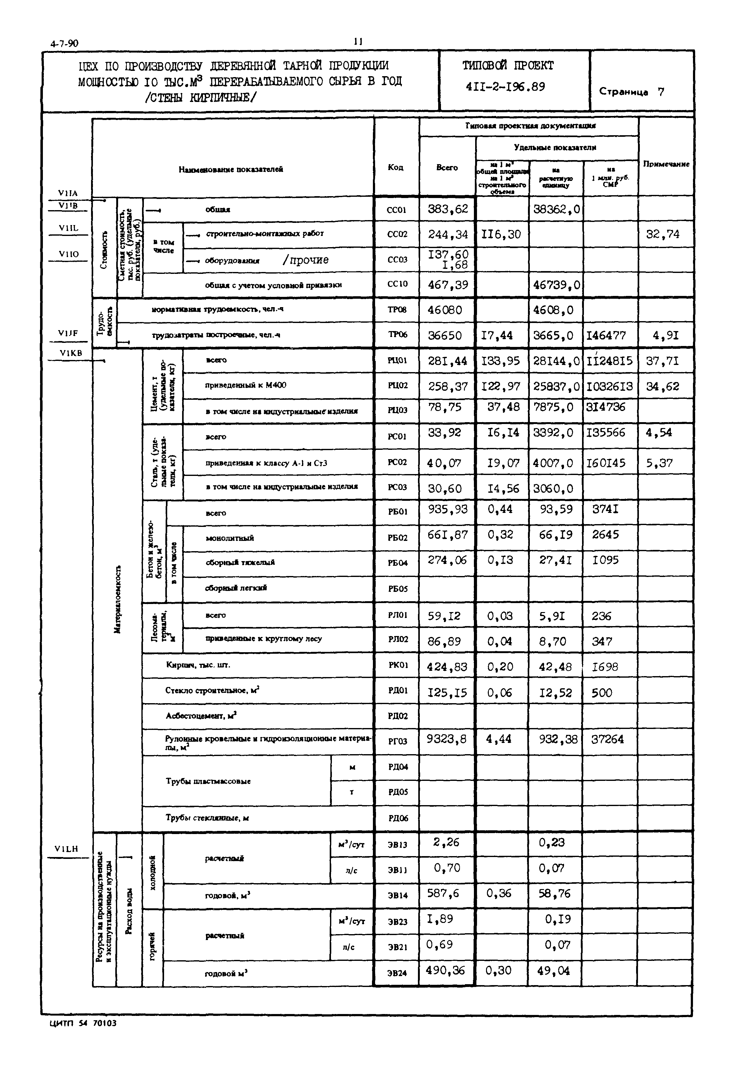 Типовой проект 411-2-196.89