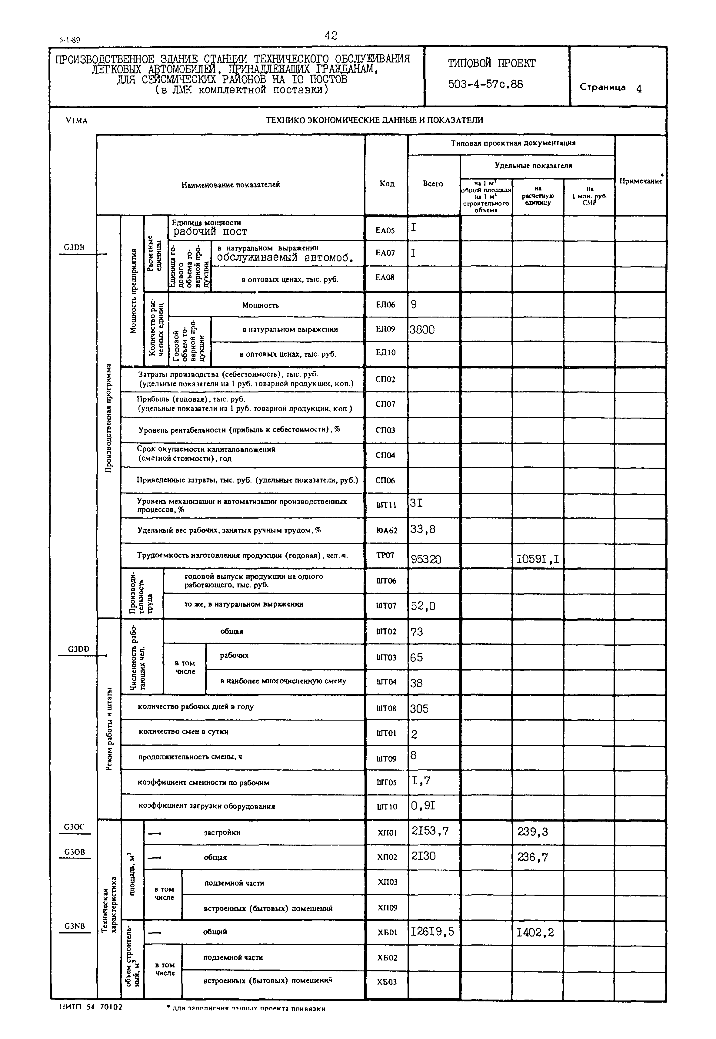 Типовой проект 503-4-57с.88