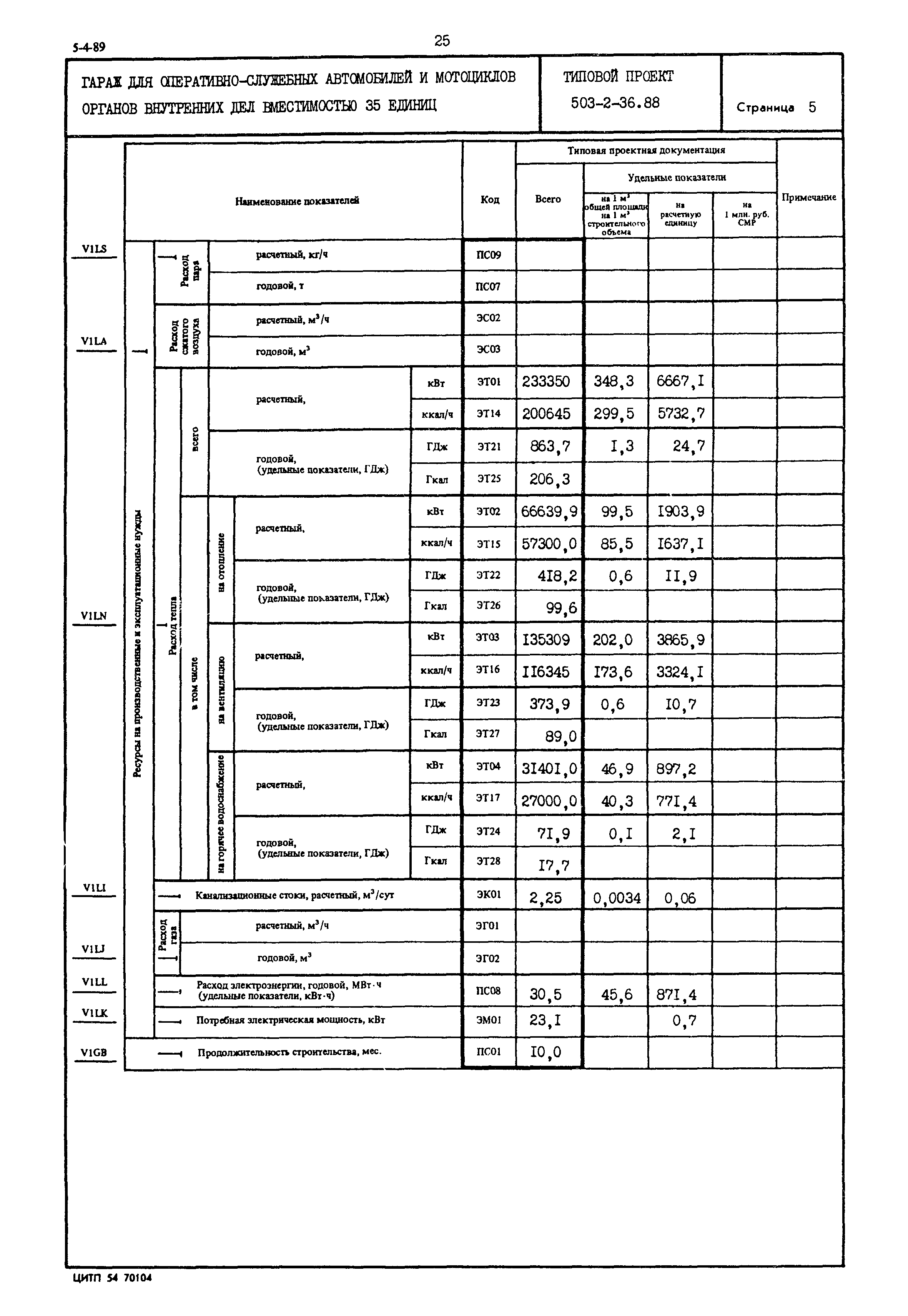 Типовой проект 503-2-36.88