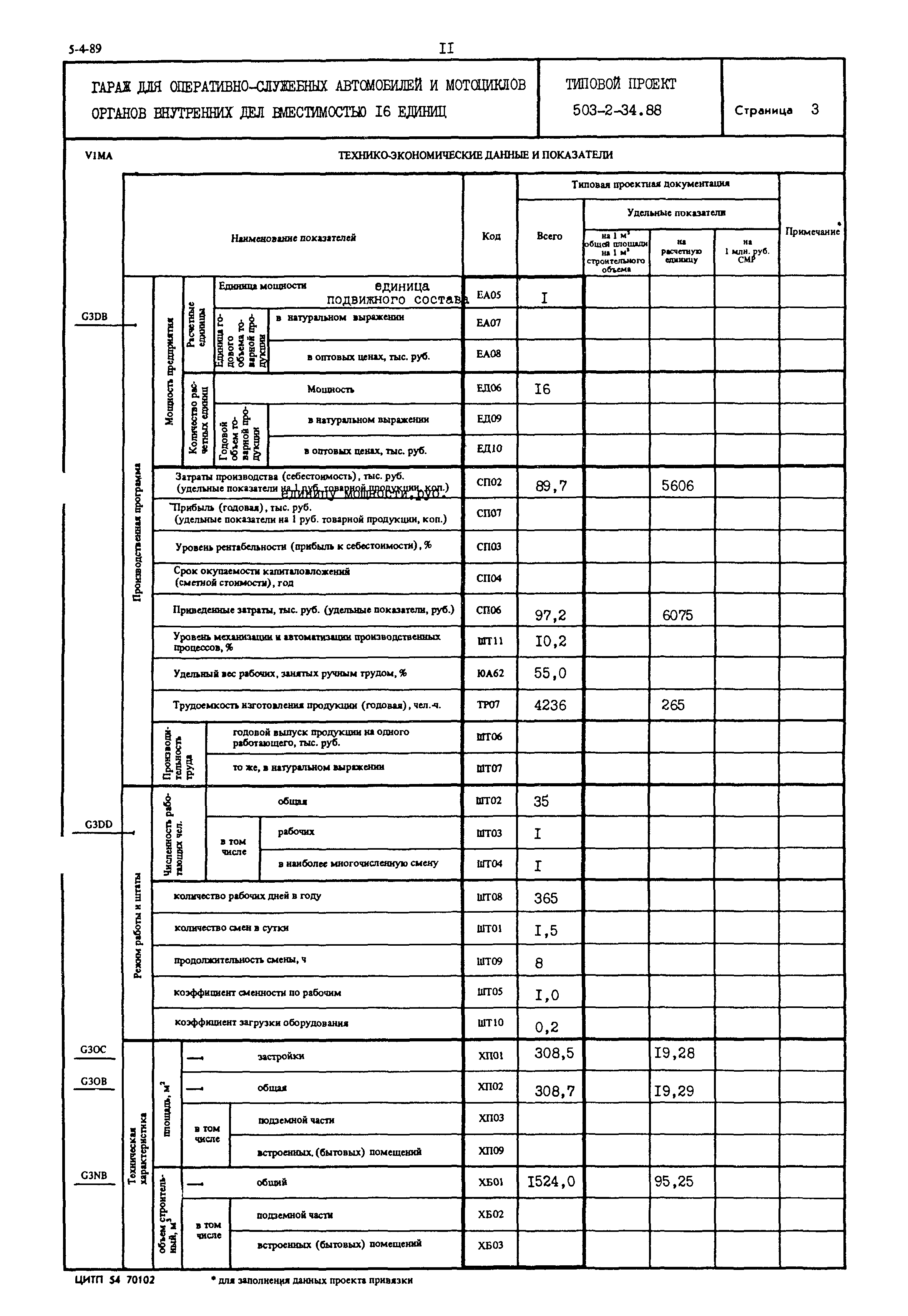 Типовой проект 503-2-34.88