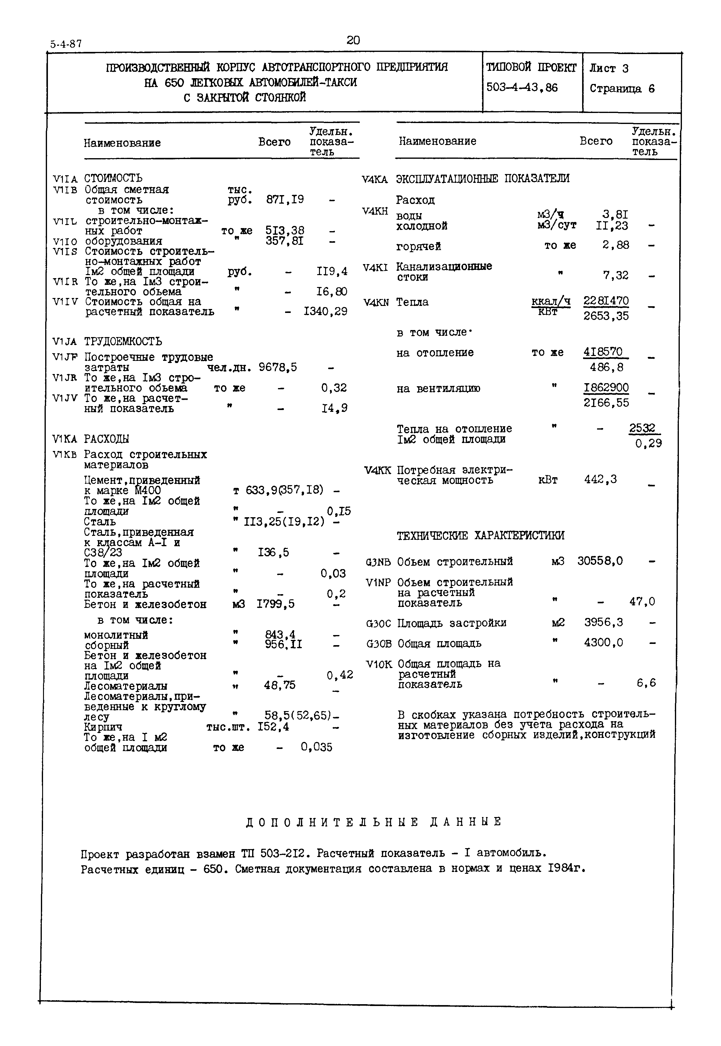 Типовой проект 503-4-43.86