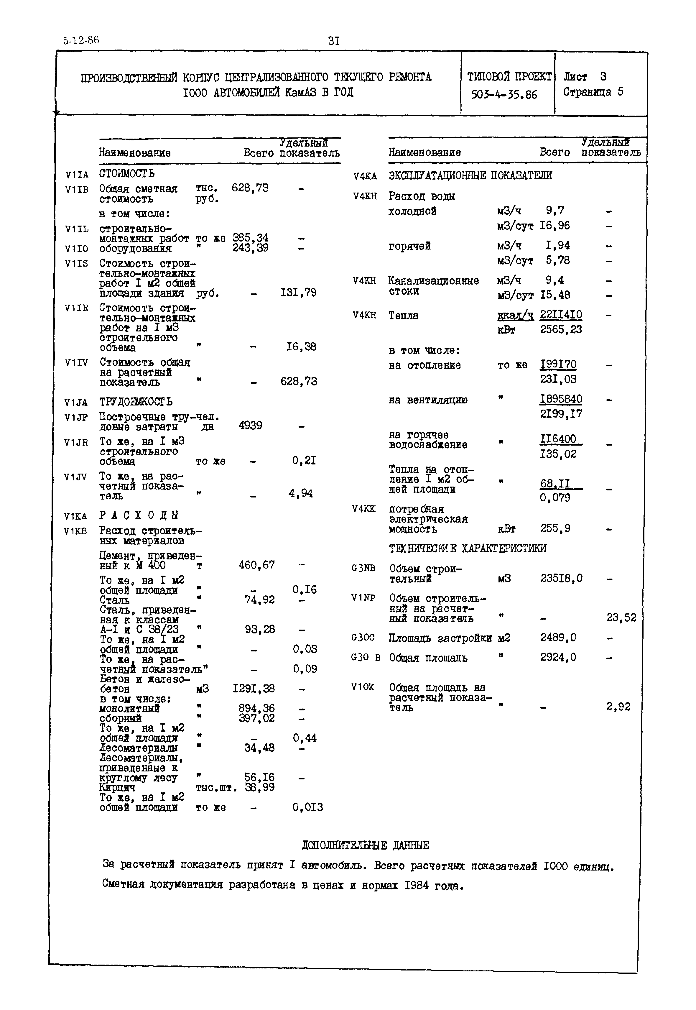 Типовой проект 503-4-35.86