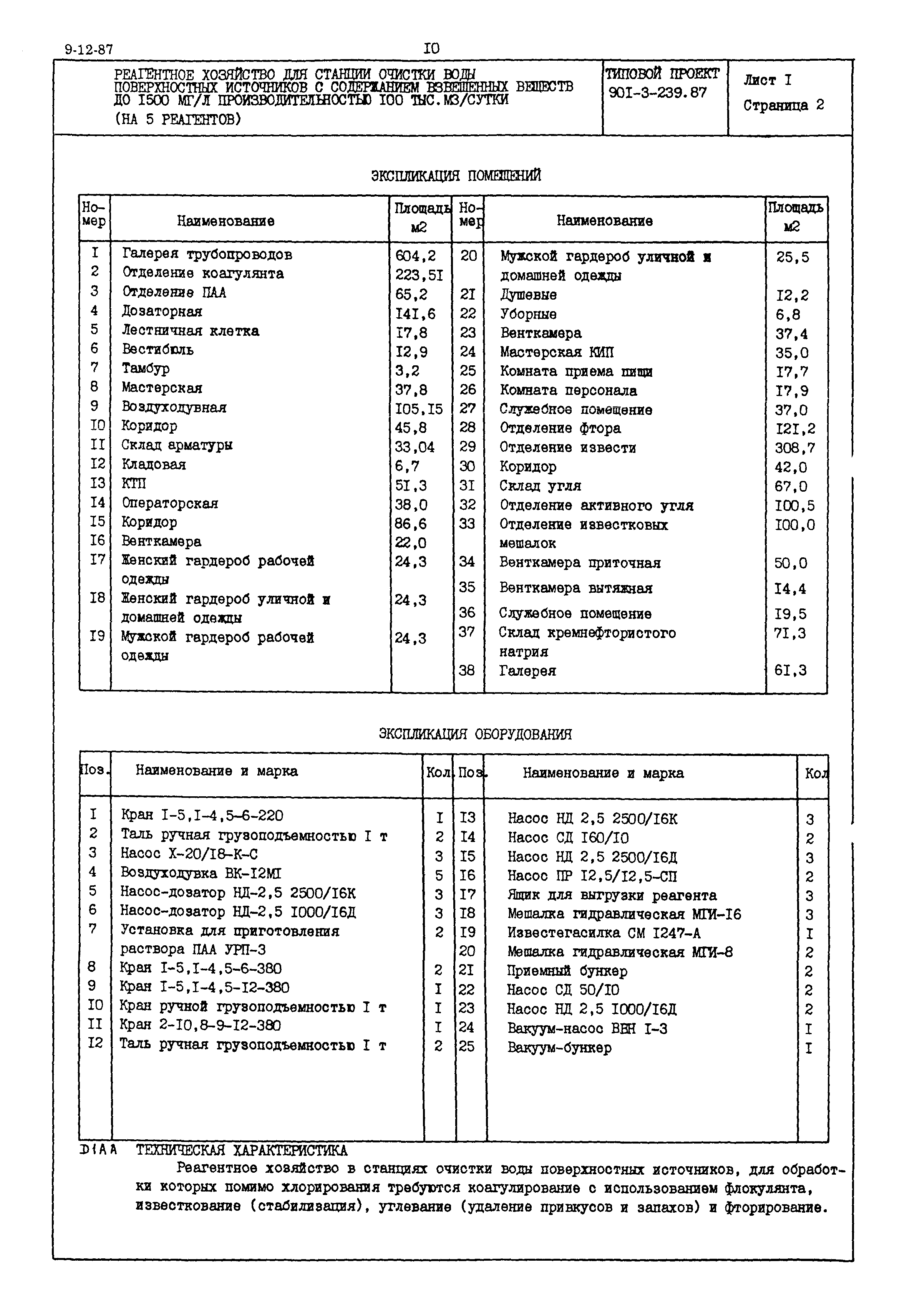 Типовой проект 901-3-239.87