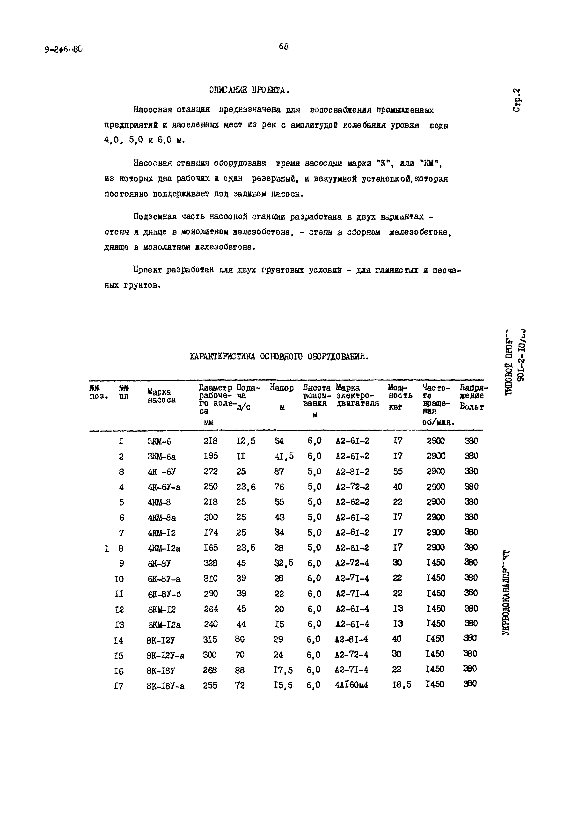 Типовой проект 901-2-10/80