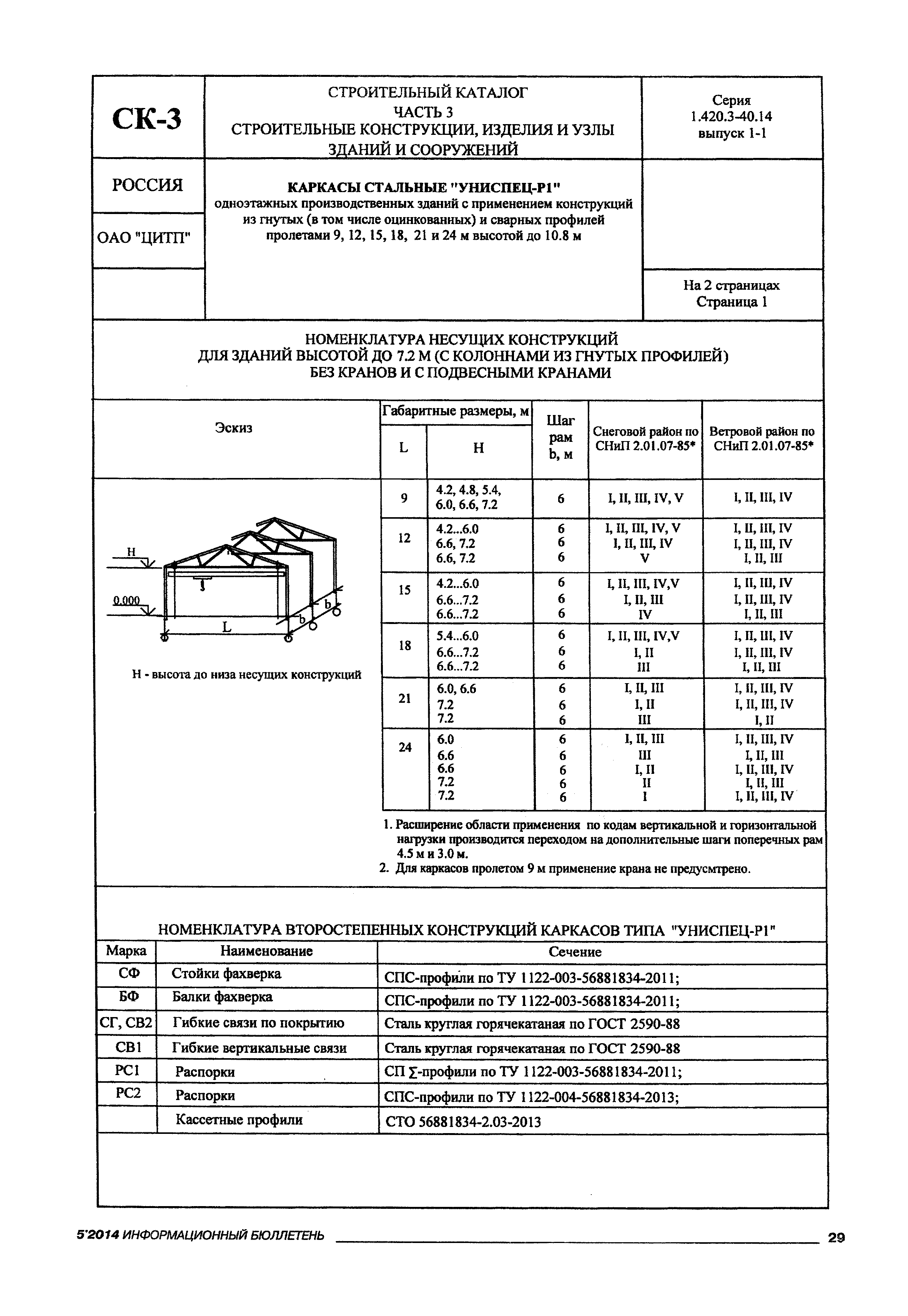 Серия 1.420.3-40.14