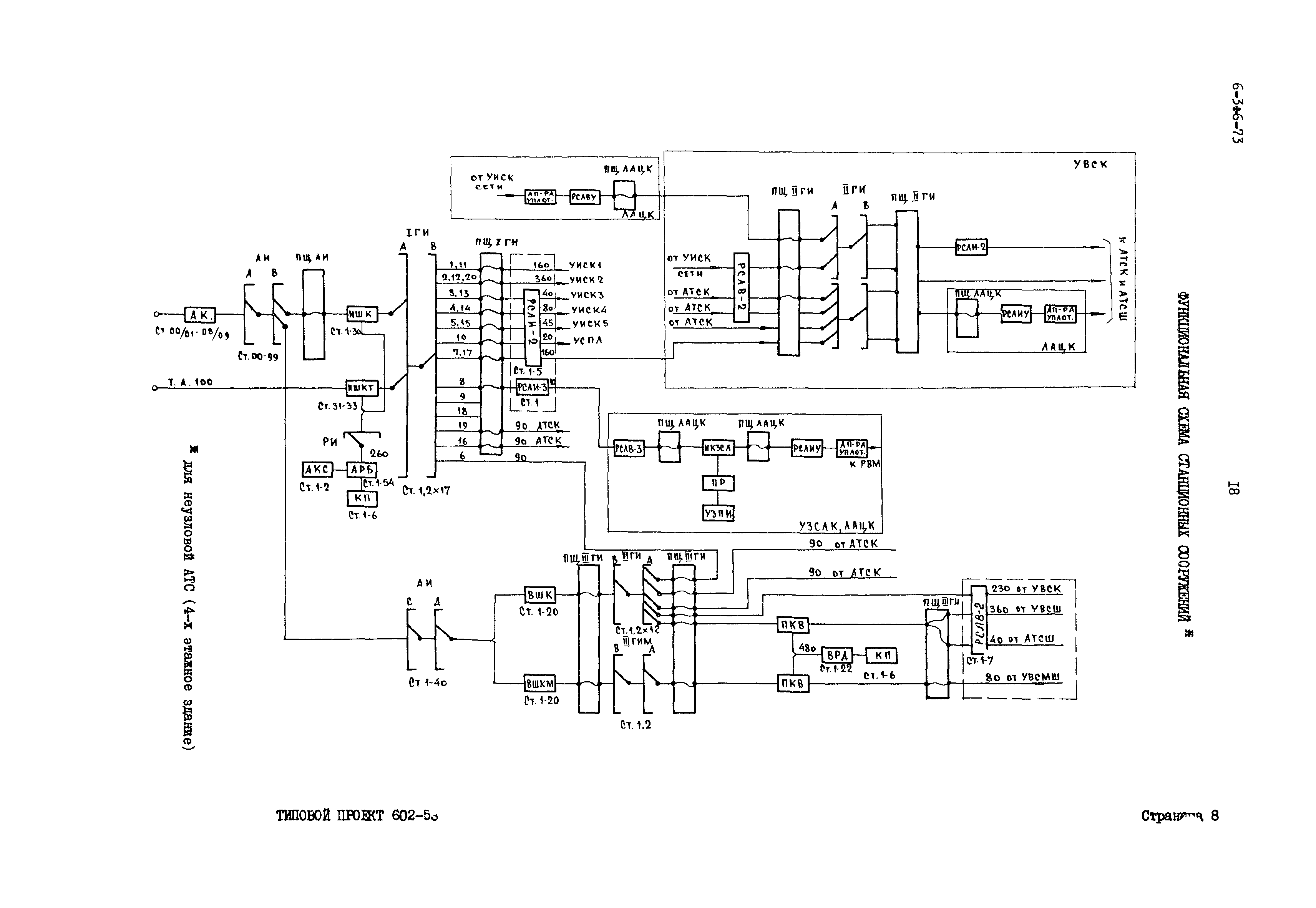 Типовой проект 602-53