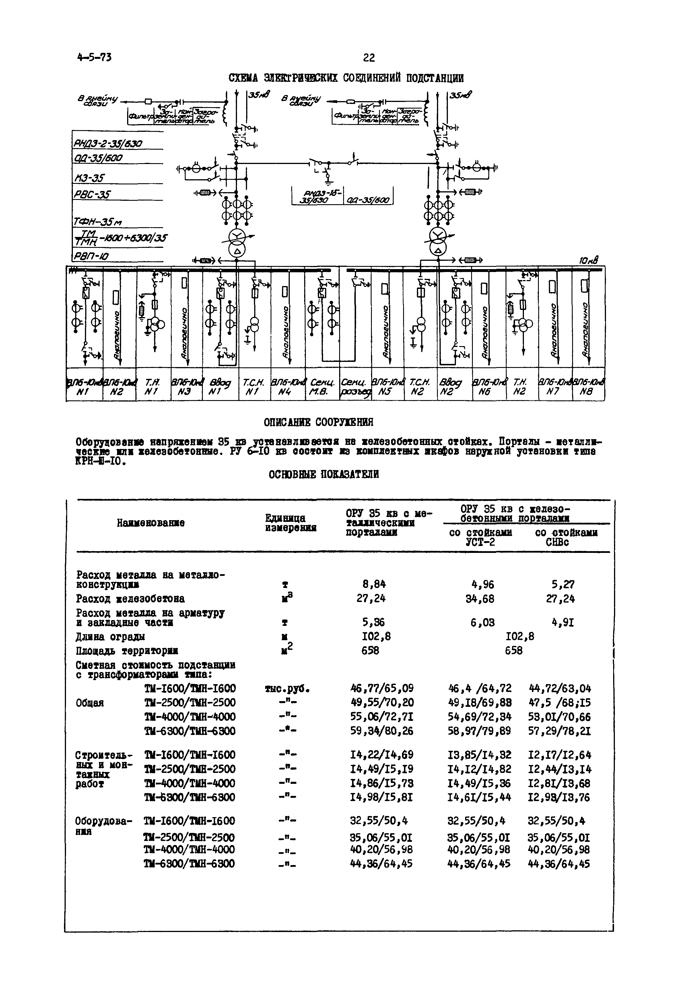 Типовой проект 407-3-75/71