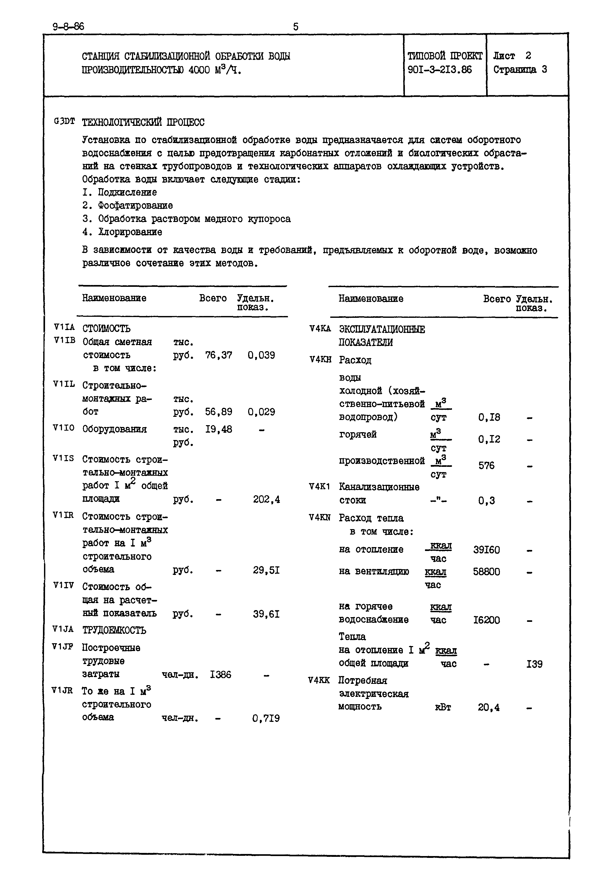 Типовой проект 901-3-213.86