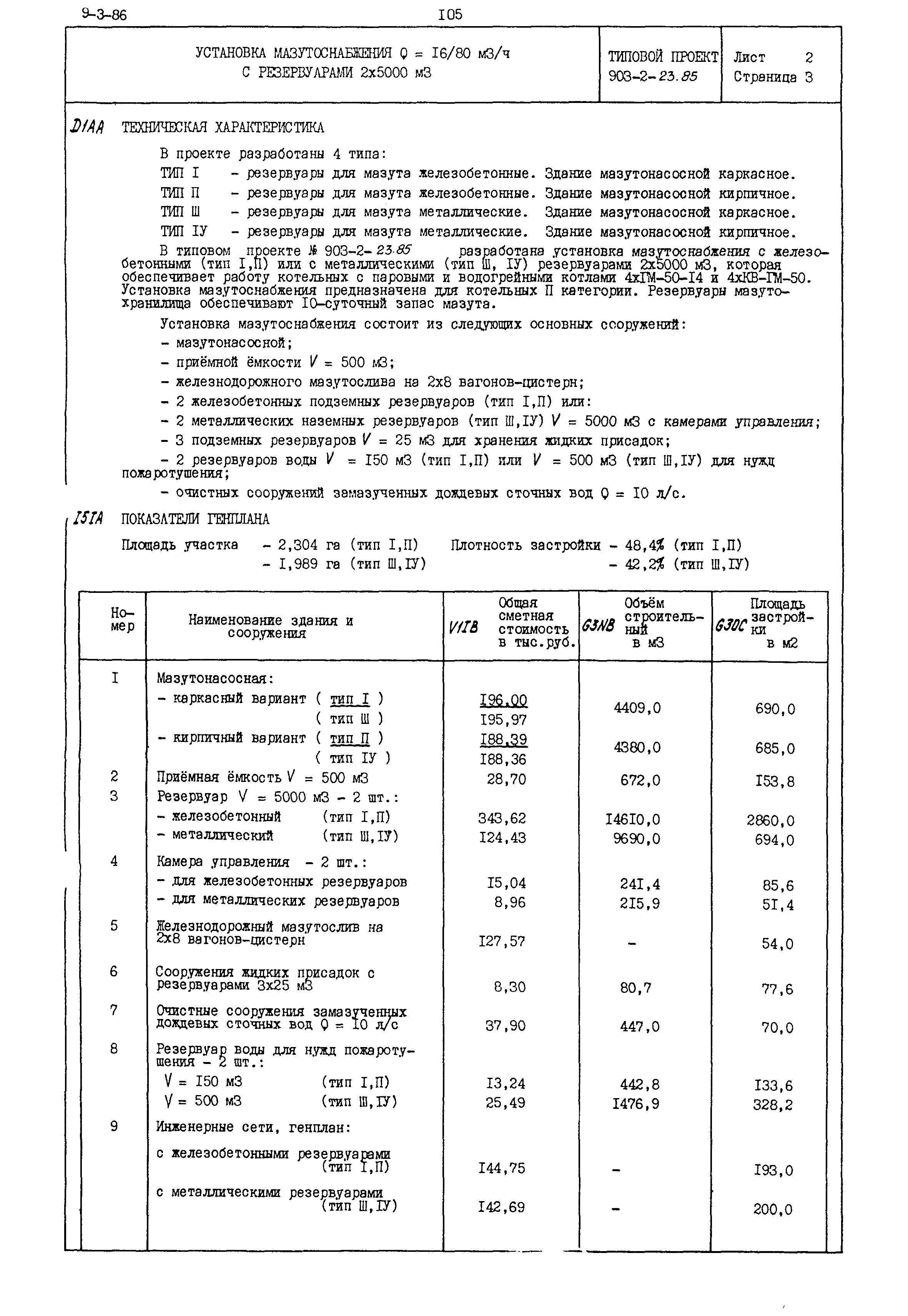 Типовой проект 903-2-23.85