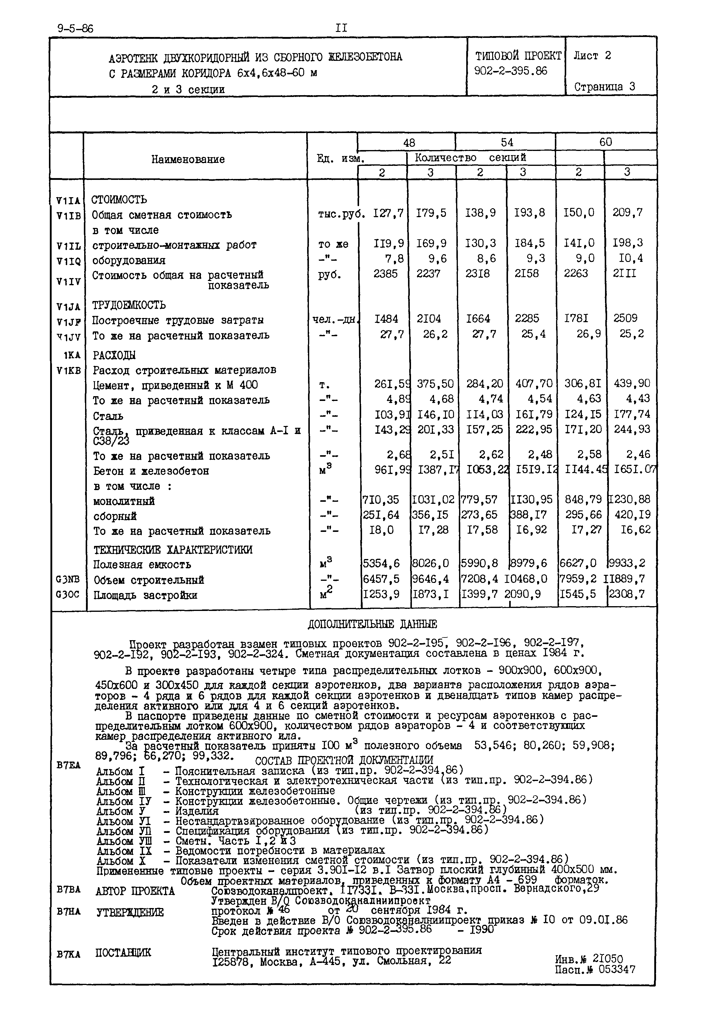 Типовой проект 902-2-395.86