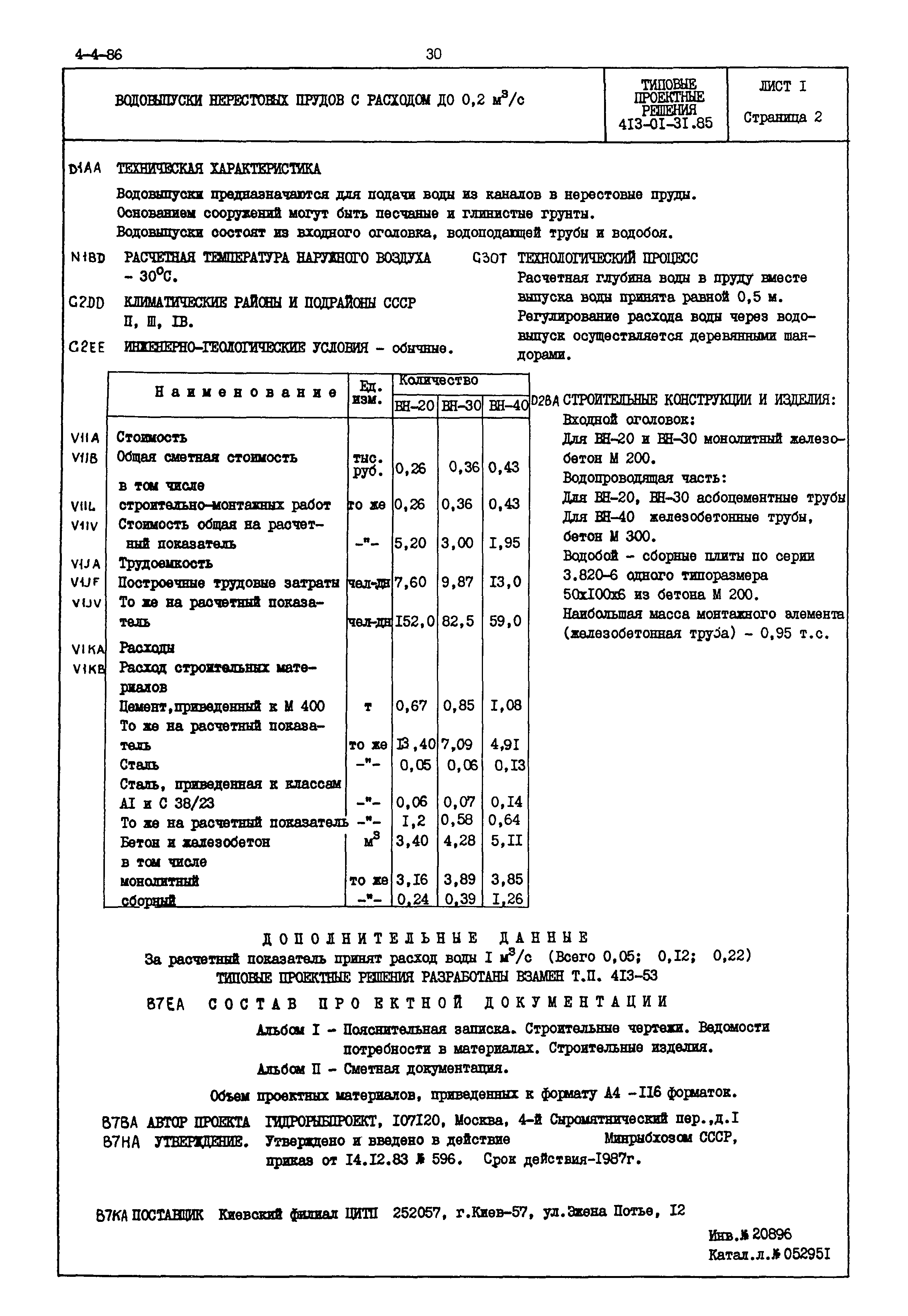 Типовые проектные решения 413-01-31.85