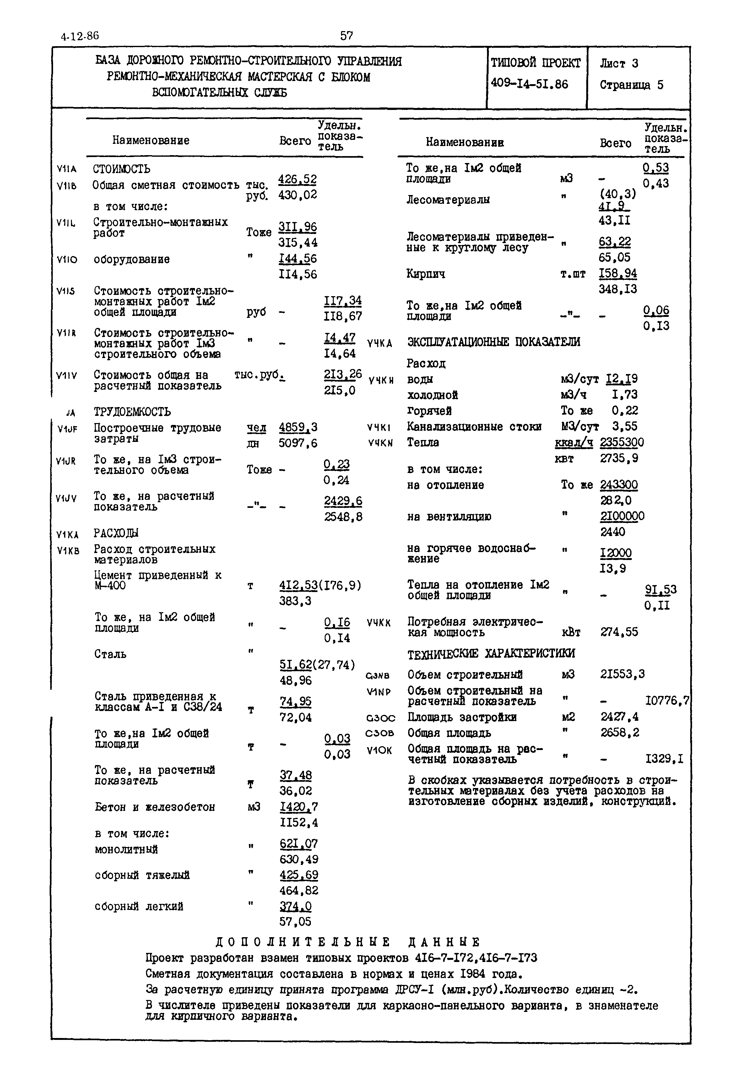 Типовой проект 409-14-51.86