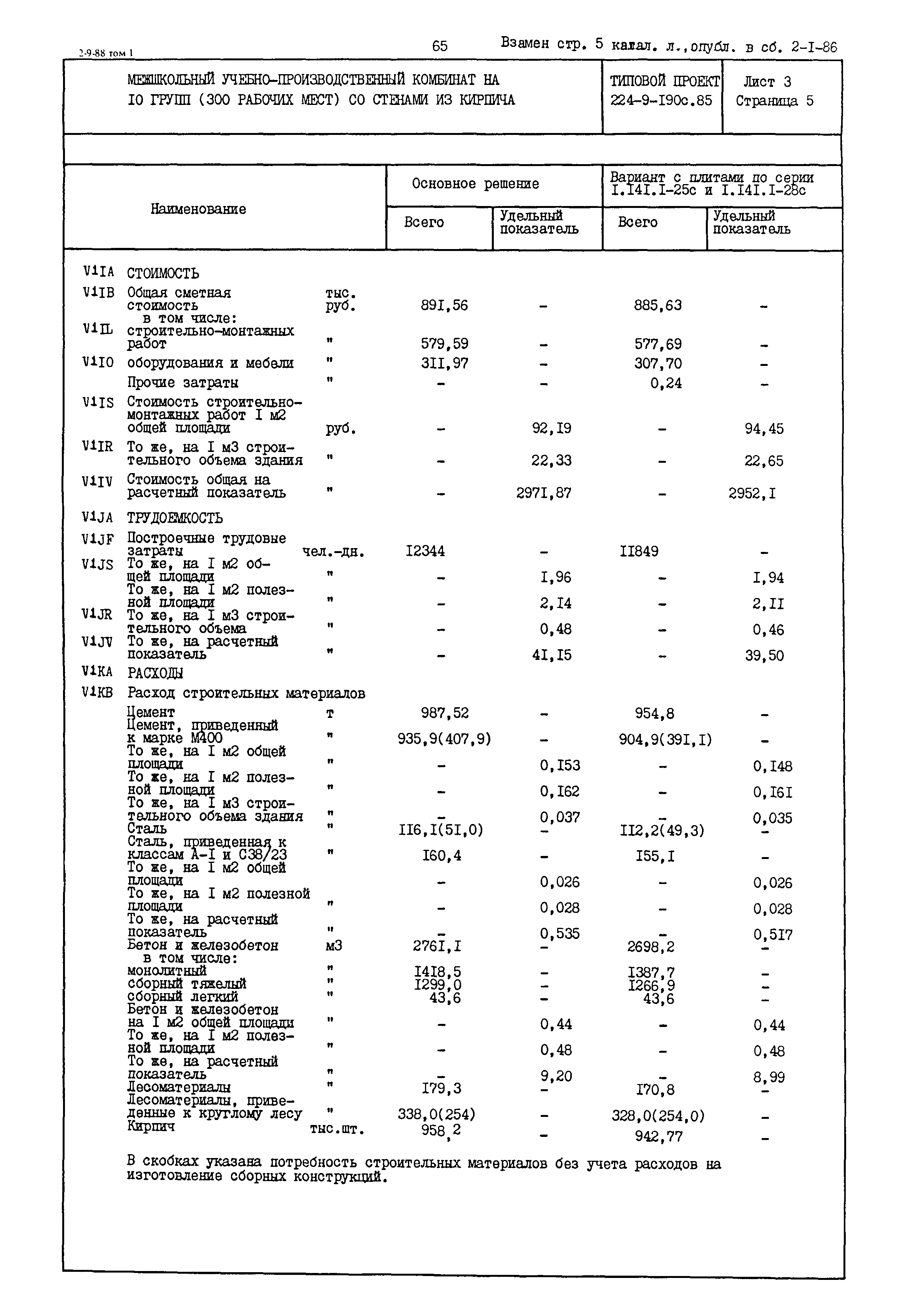 Типовой проект 224-9-190с.85