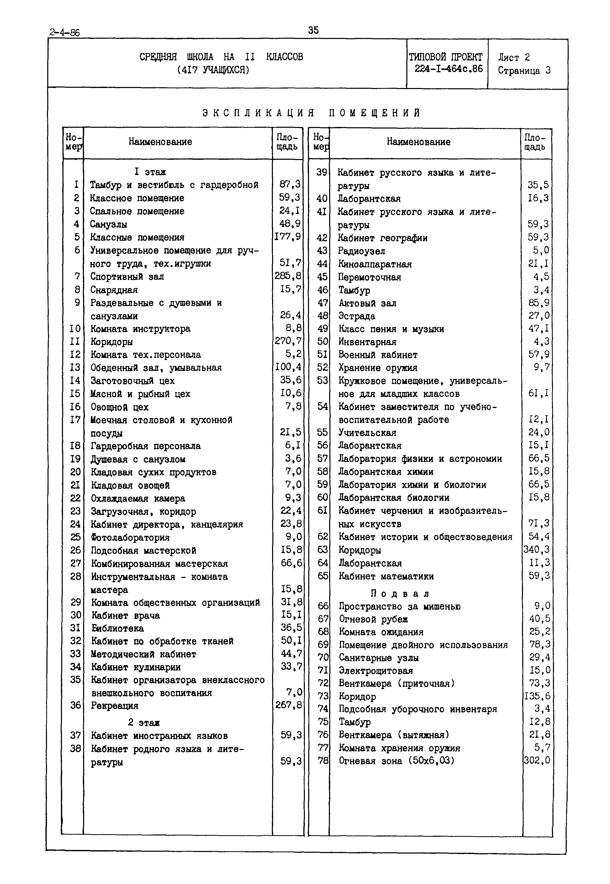 Типовой проект 224-1-464с.86