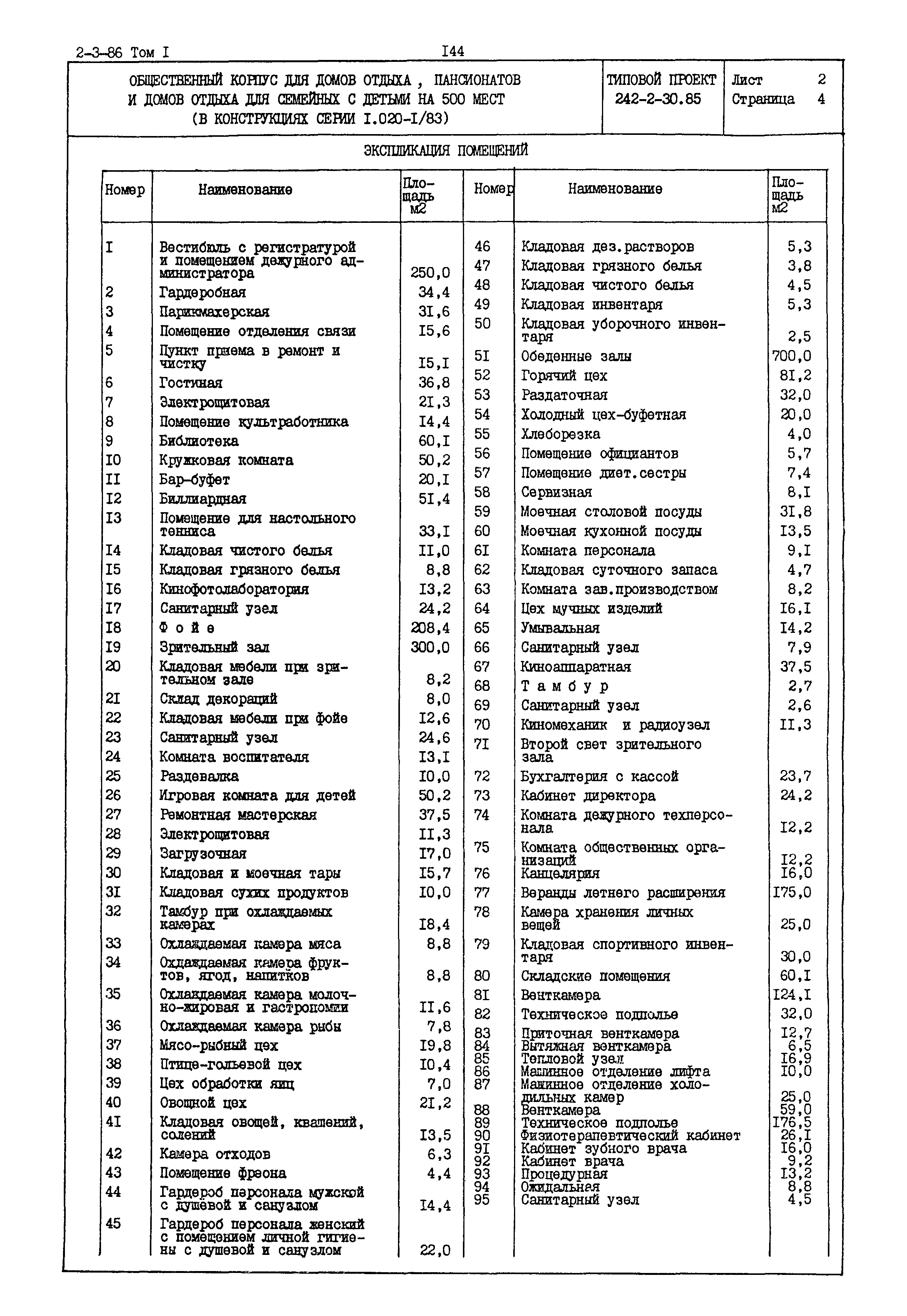 Типовой проект 242-2-30.85